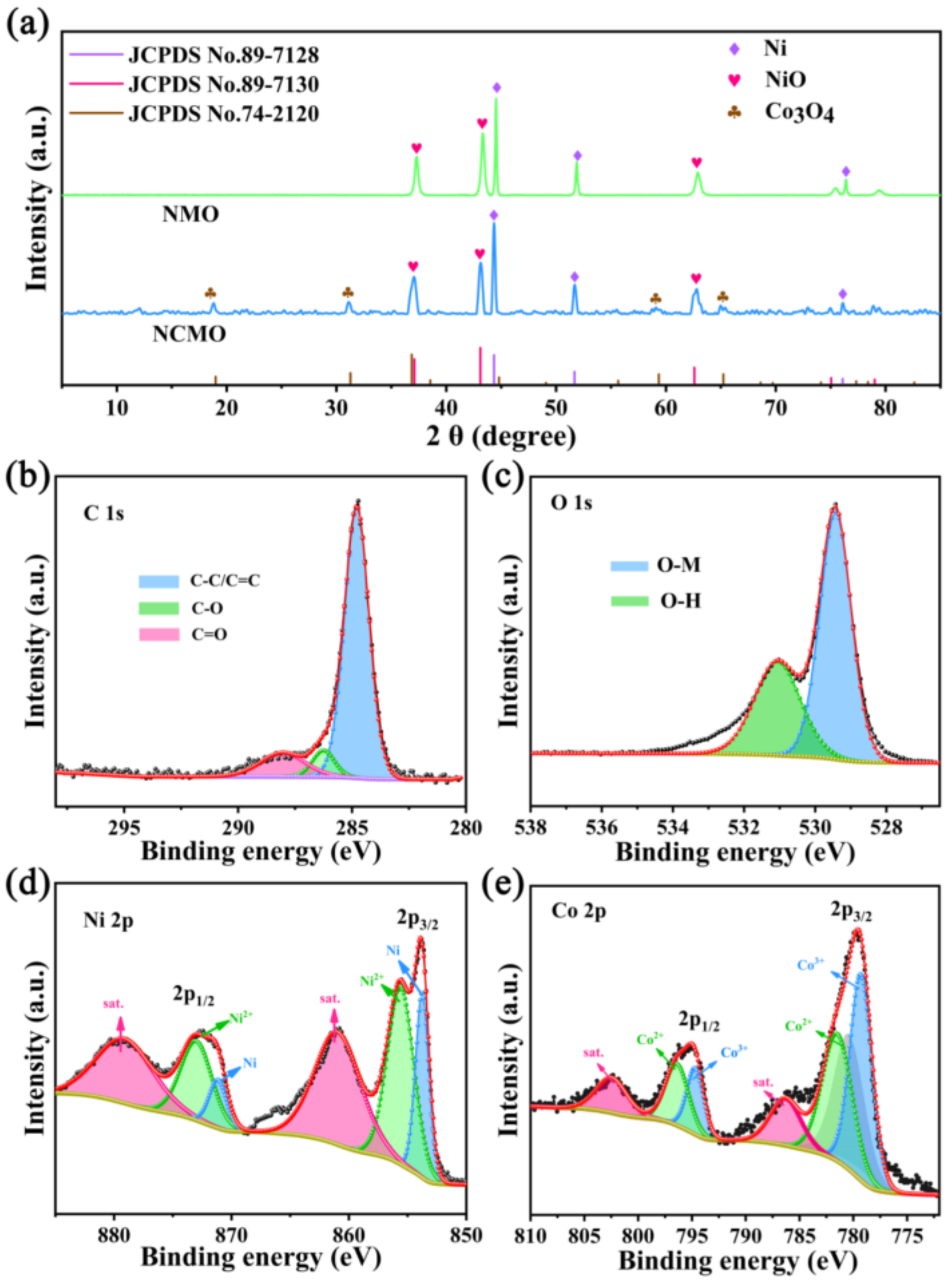 Molecules 27 04773 g001