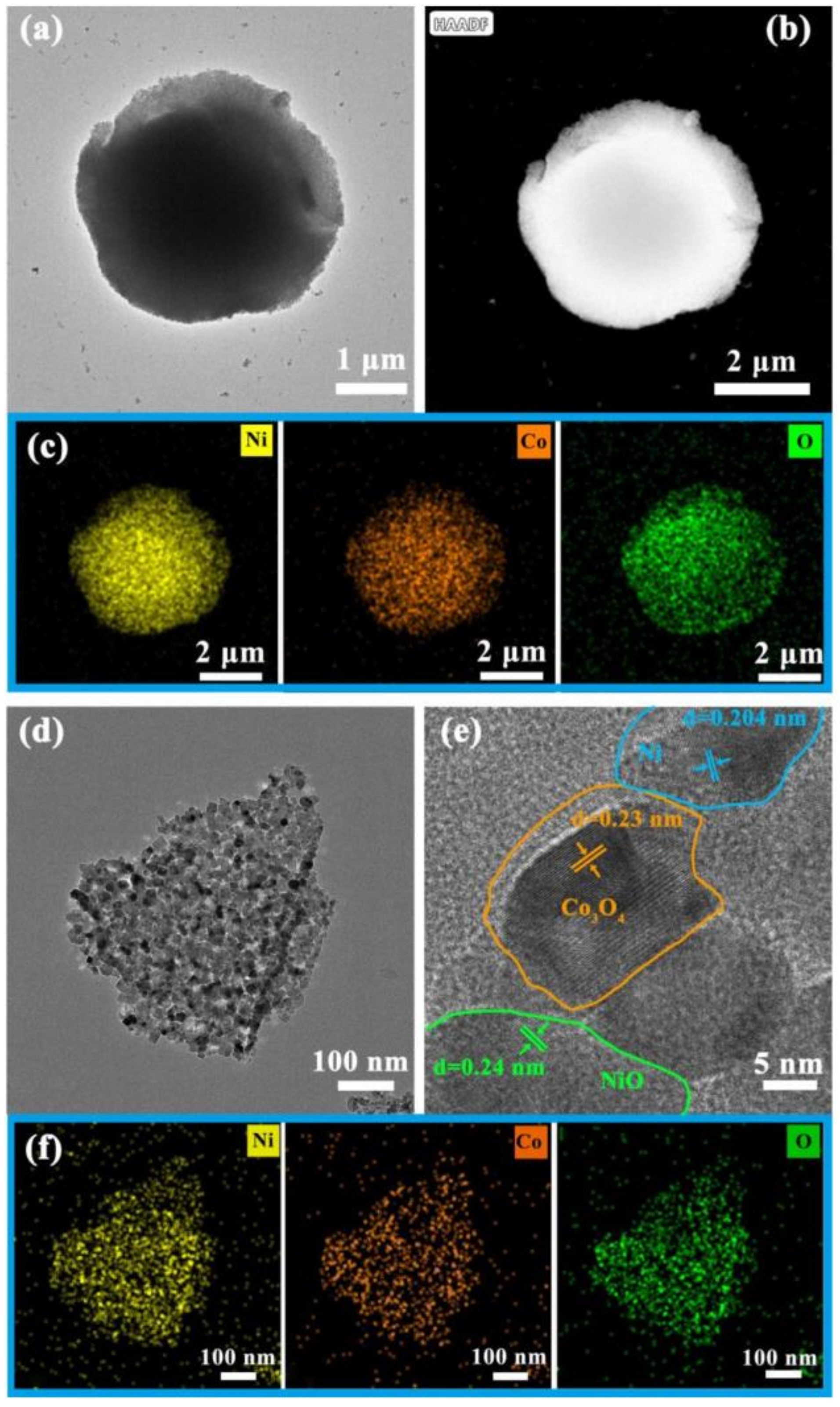 Molecules 27 04773 g003