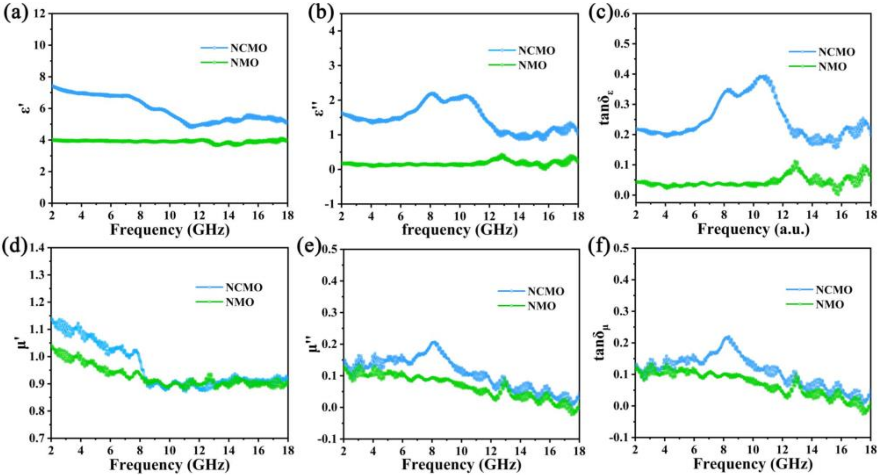 Molecules 27 04773 g005