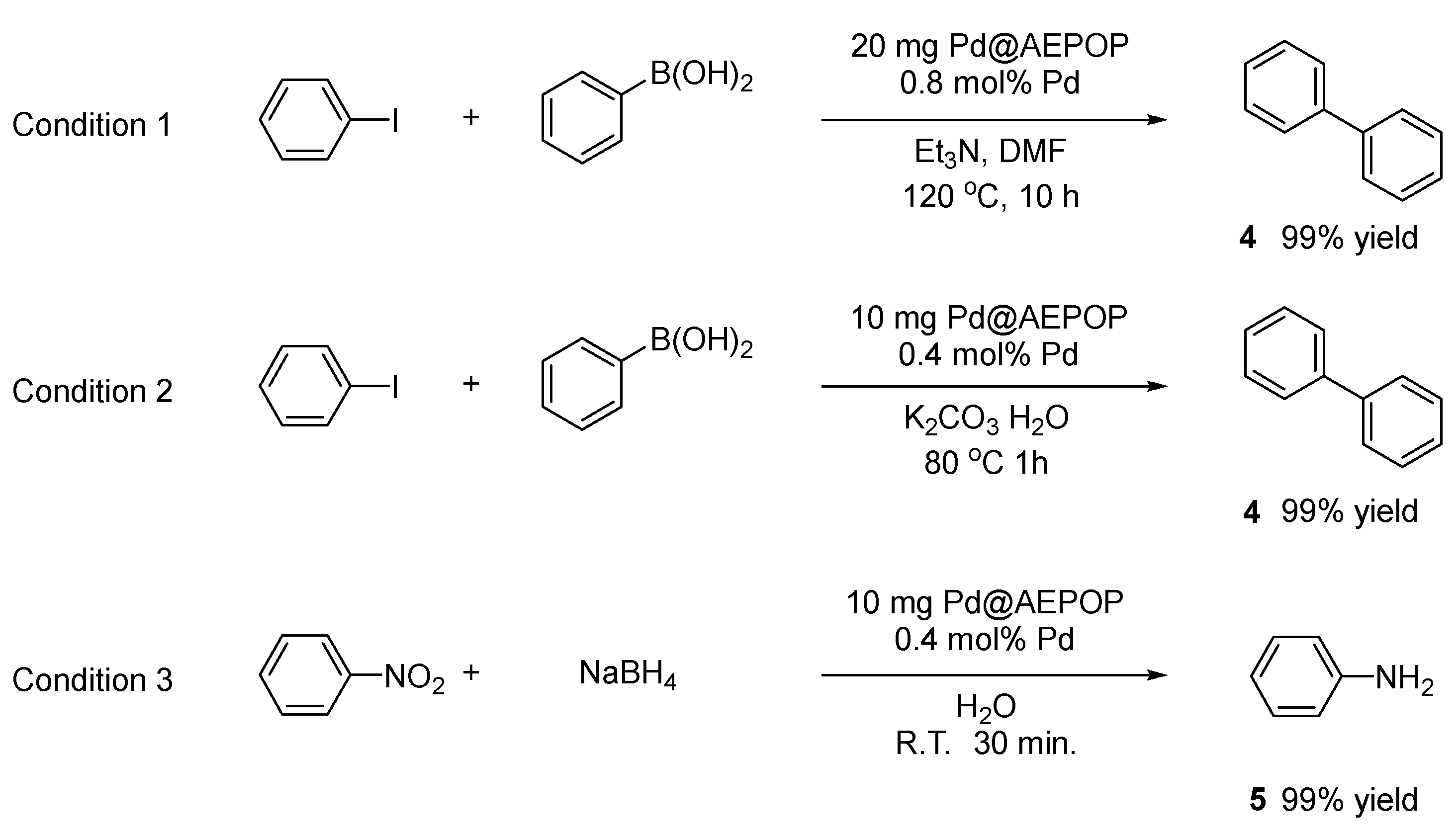Molecules 27 04777 sch003 550