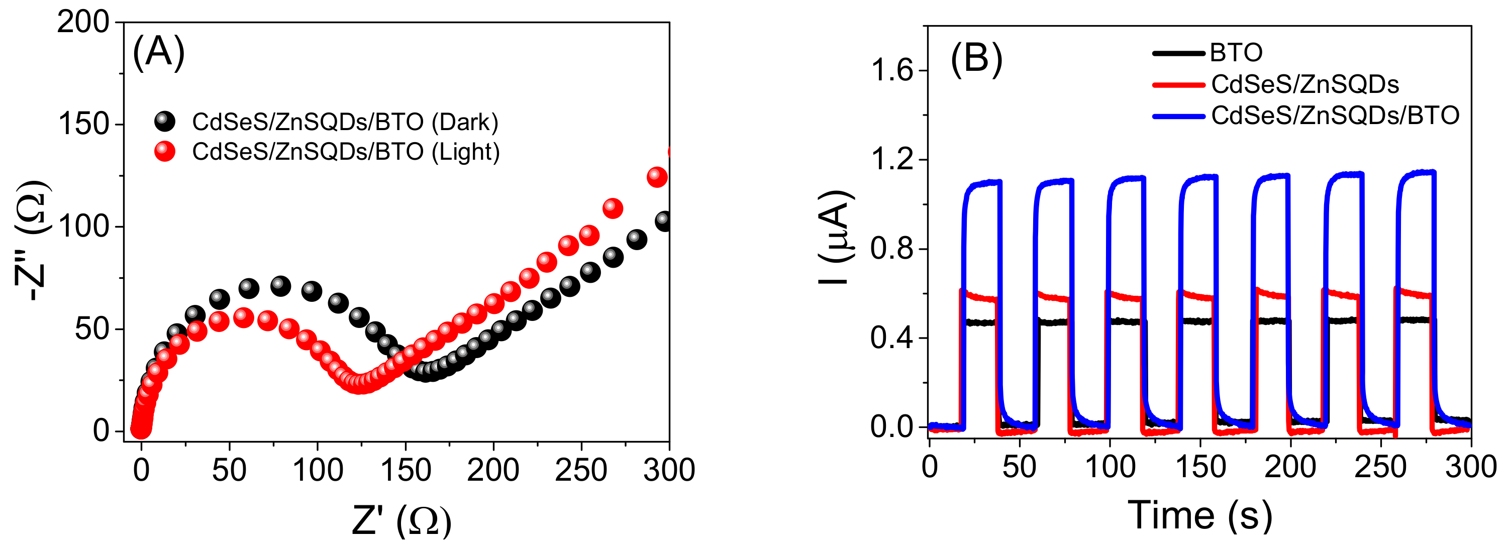 Molecules 27 04778 g003