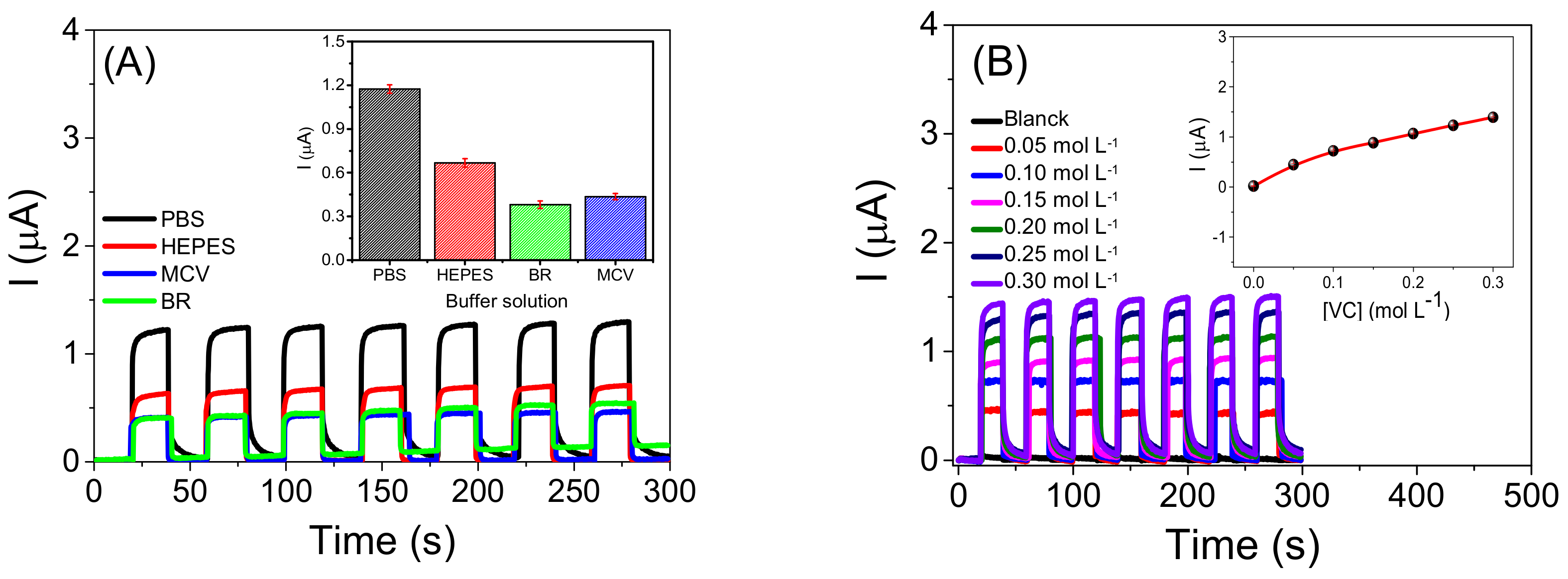 Molecules 27 04778 g004a
