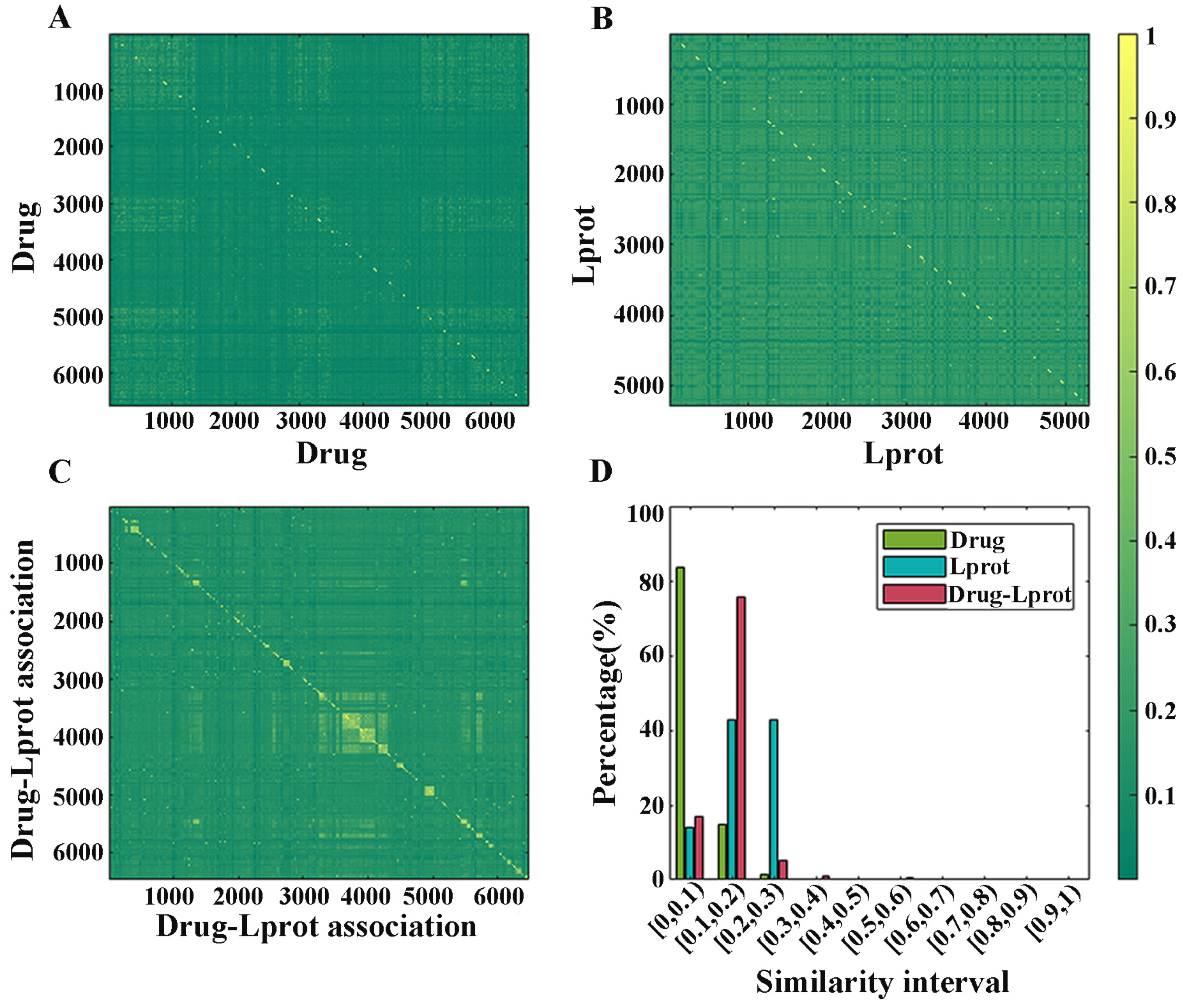 Molecules 27 04780 g001