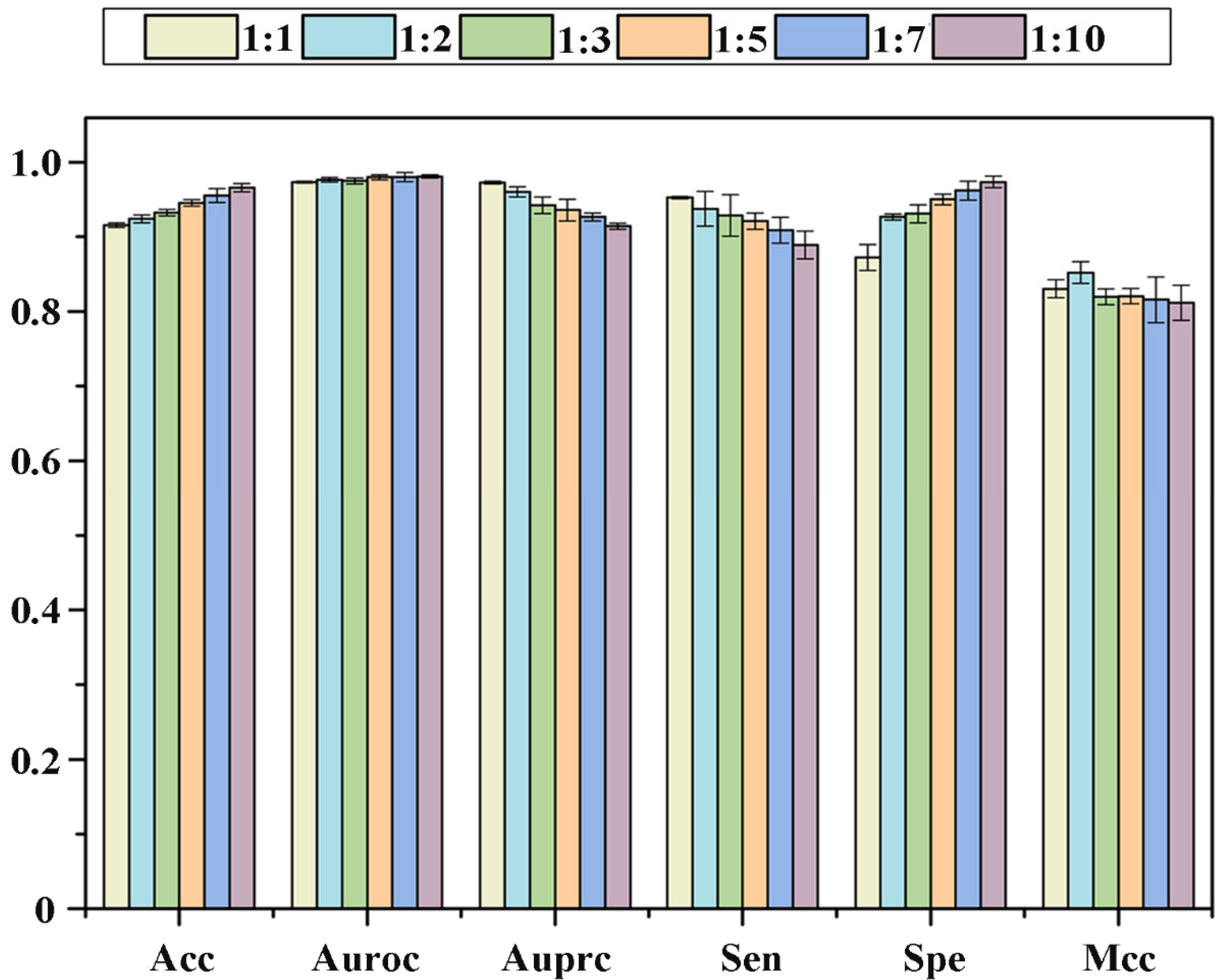 Molecules 27 04780 g003
