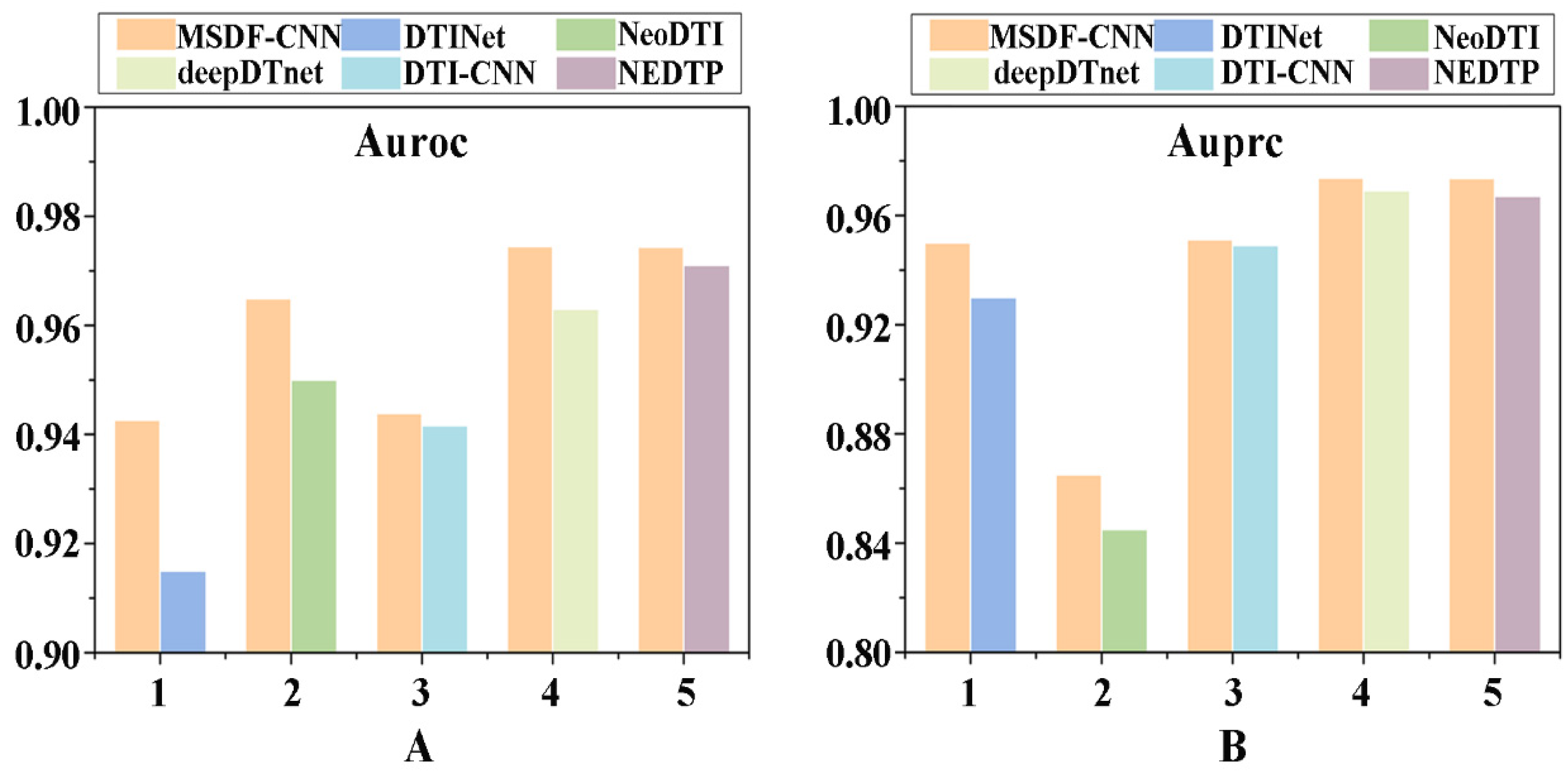 Molecules 27 04780 g005