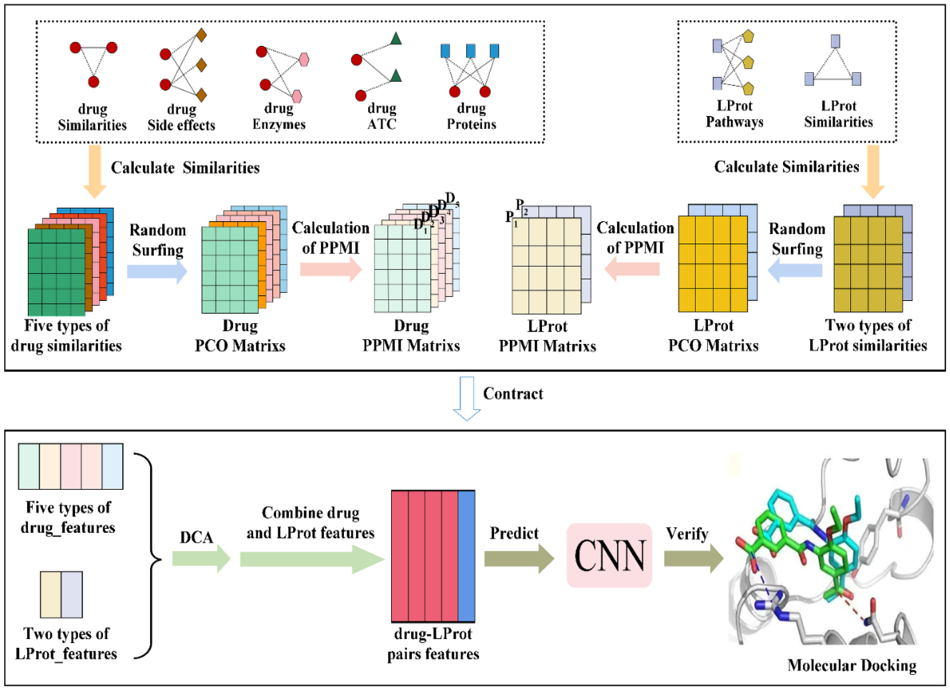 Molecules 27 04780 g008