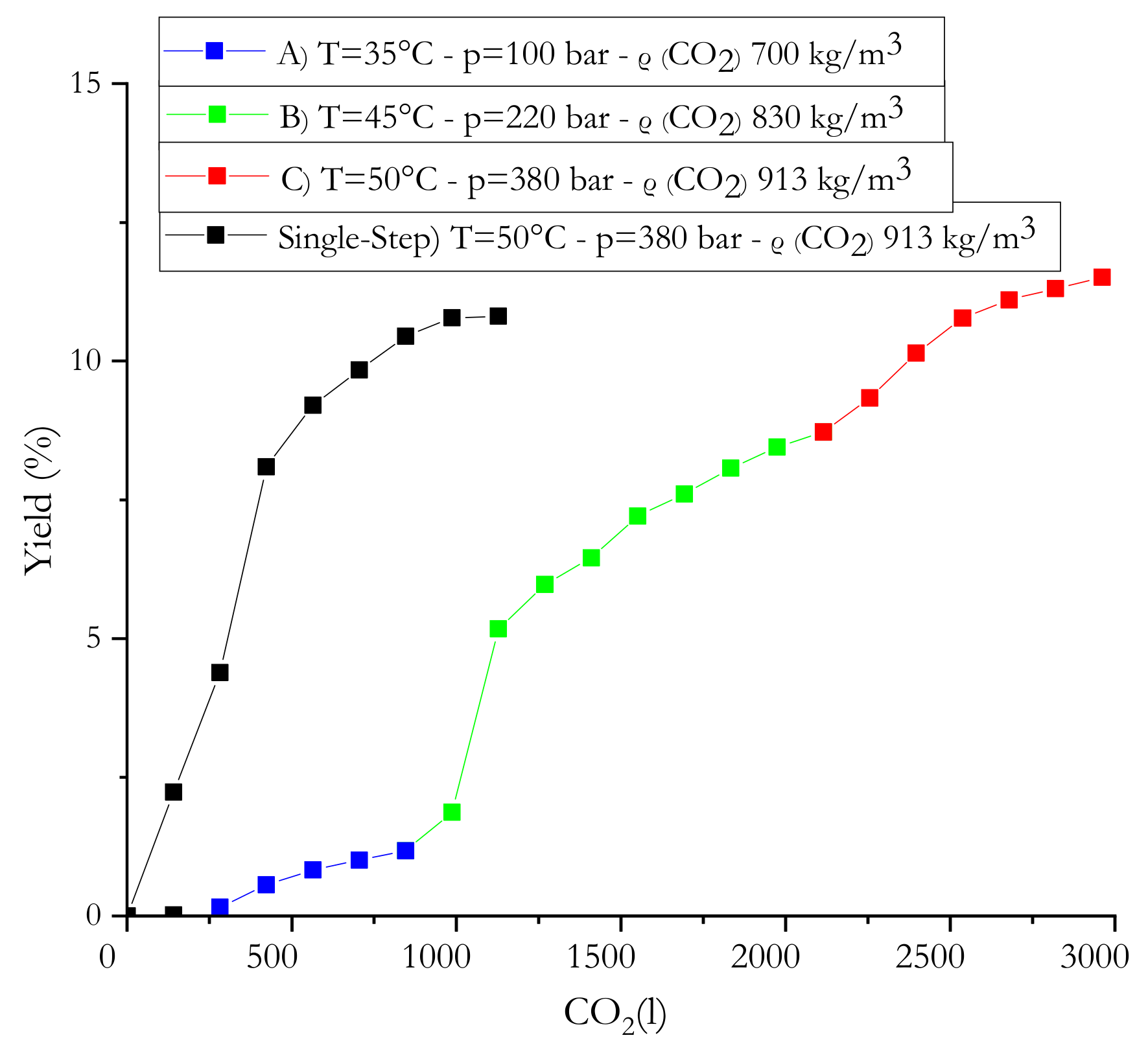 Molecules 27 04783 g001
