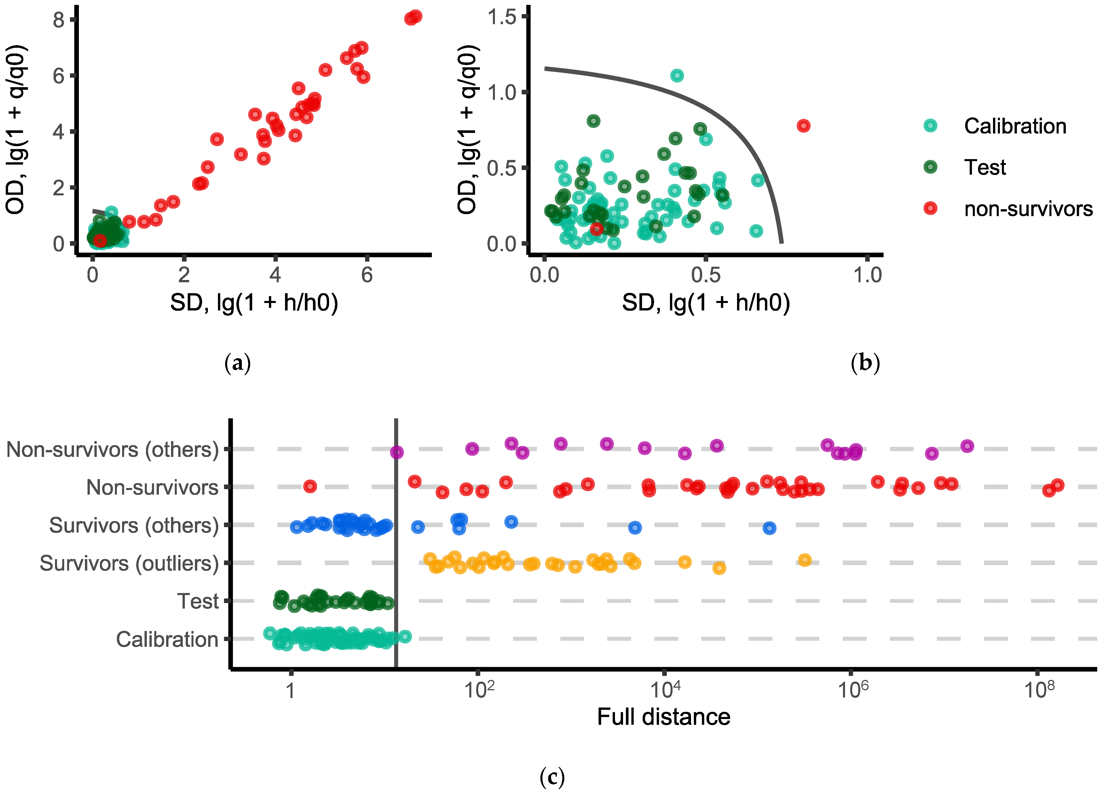 Molecules 27 04784 g001