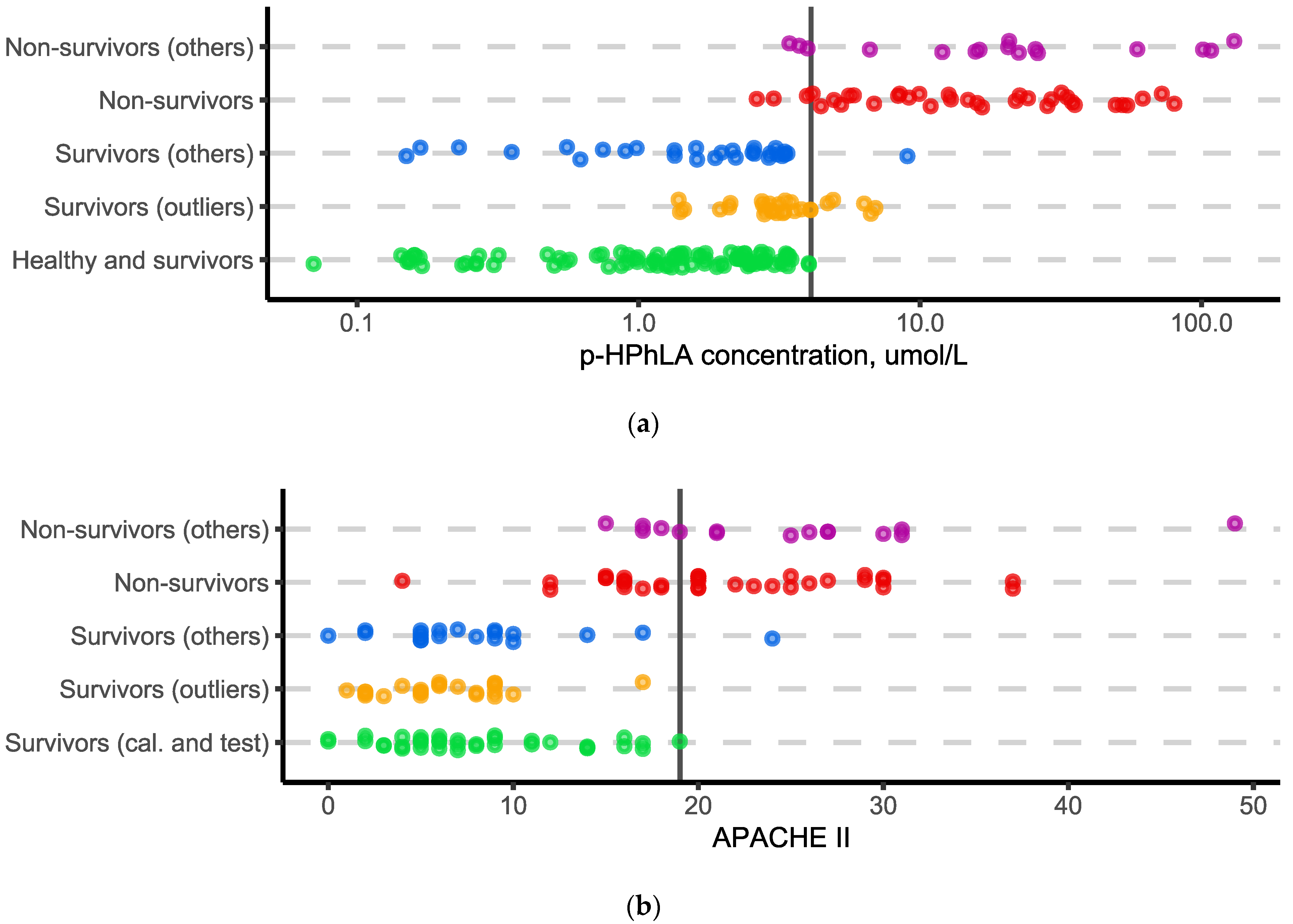 Molecules 27 04784 g002