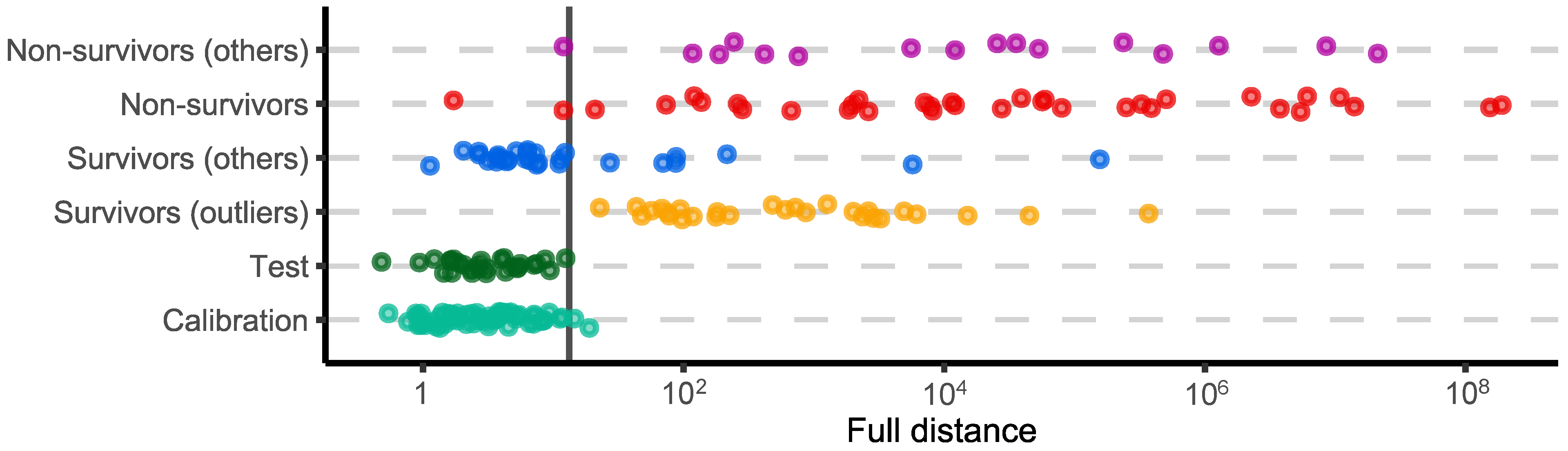 Molecules 27 04784 g003