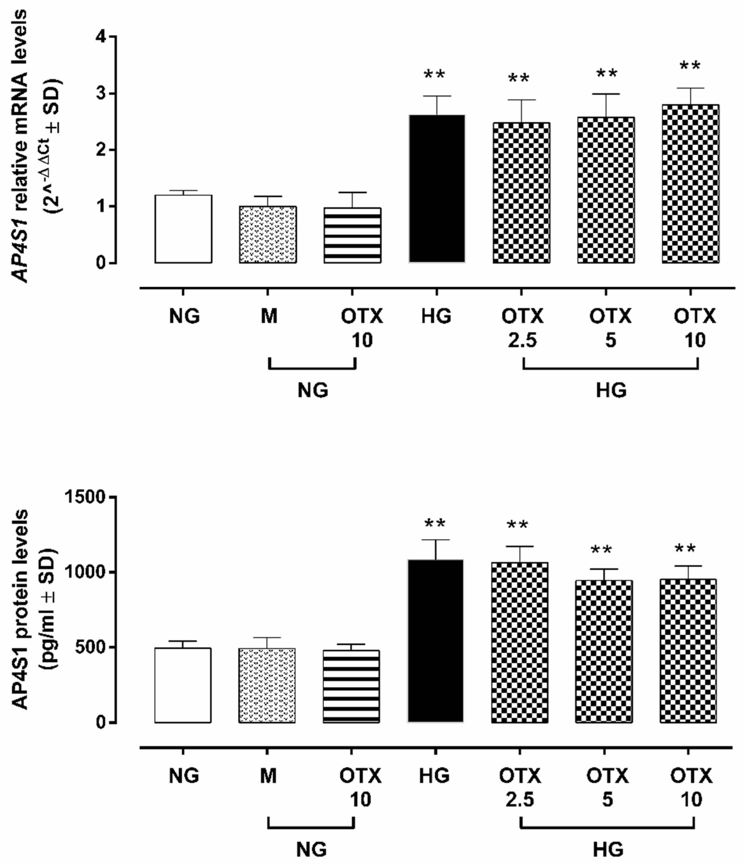Molecules 27 04785 g002