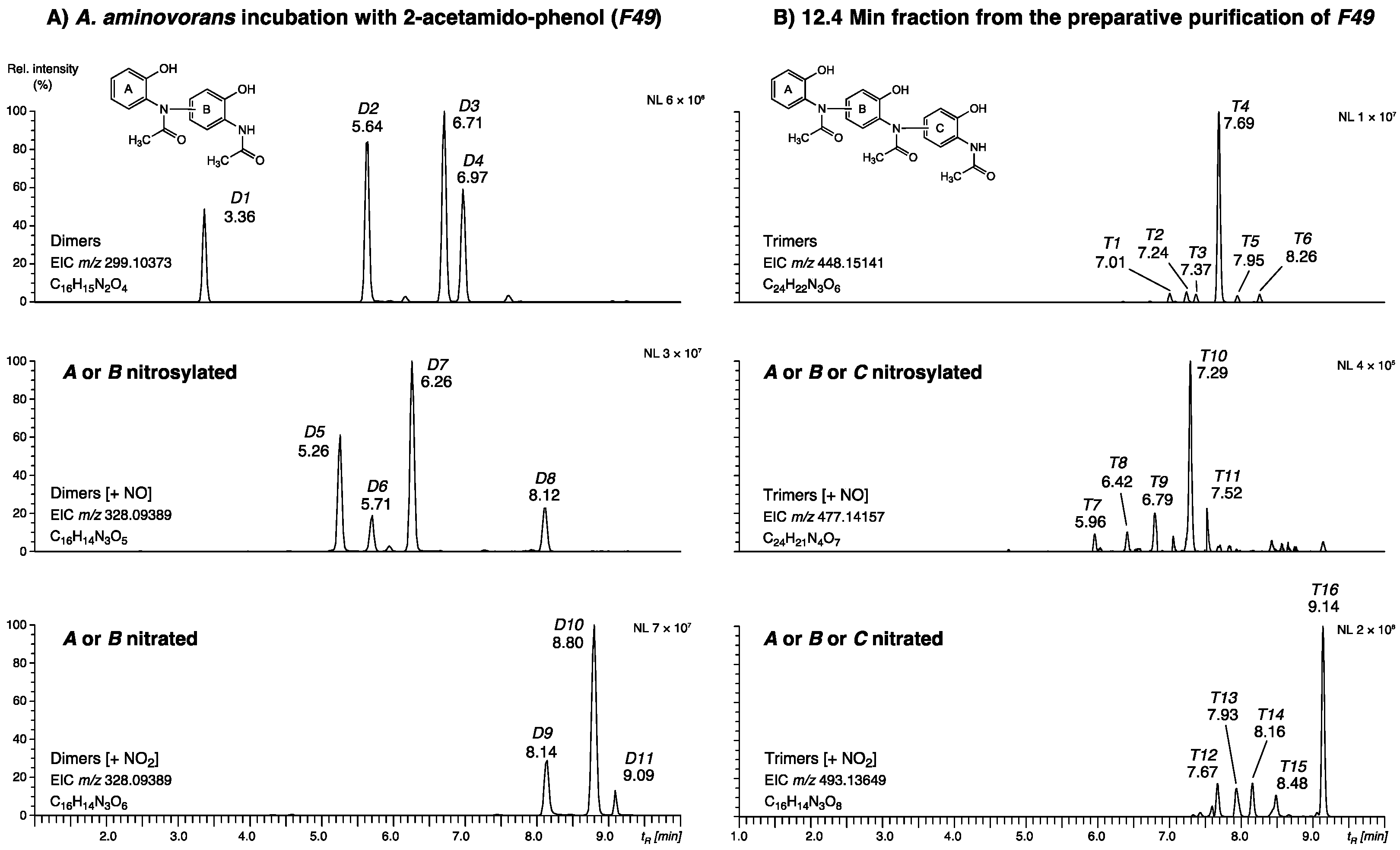 Molecules 27 04786 g004 Molecules 27 04786 g004