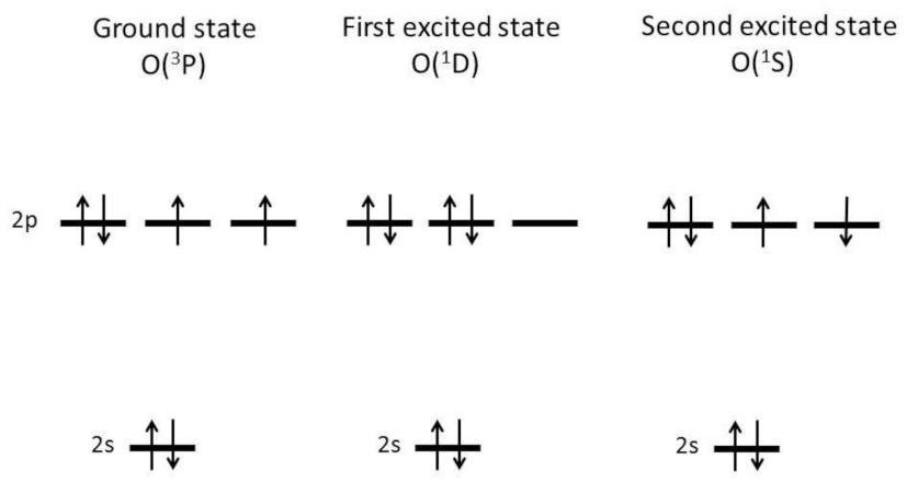 Molecules 27 04788 g009