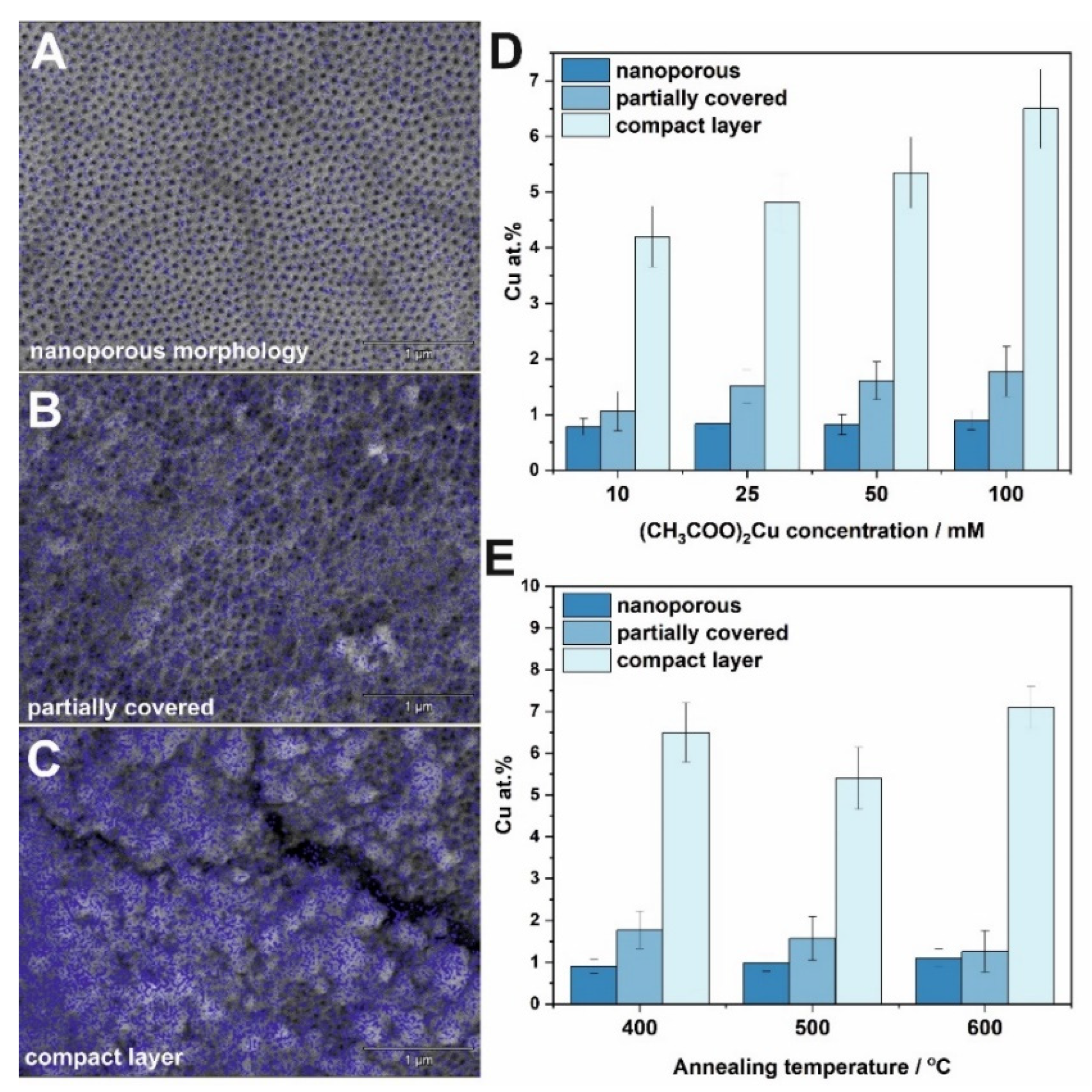 Molecules 27 04789 g002