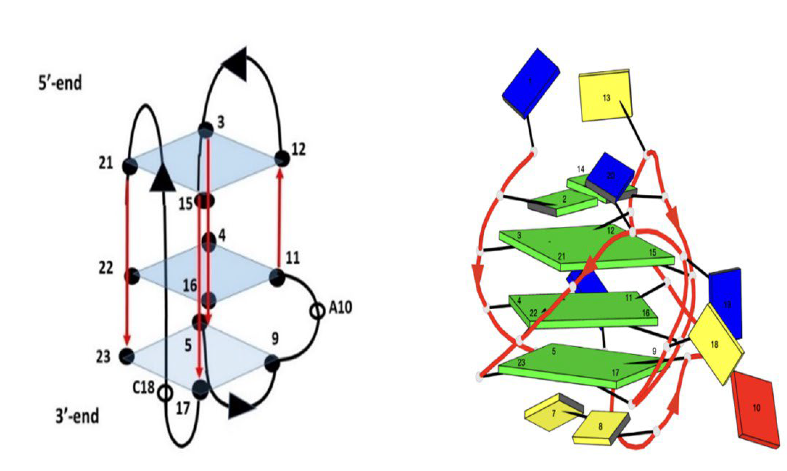 Molecules 27 04792 g002