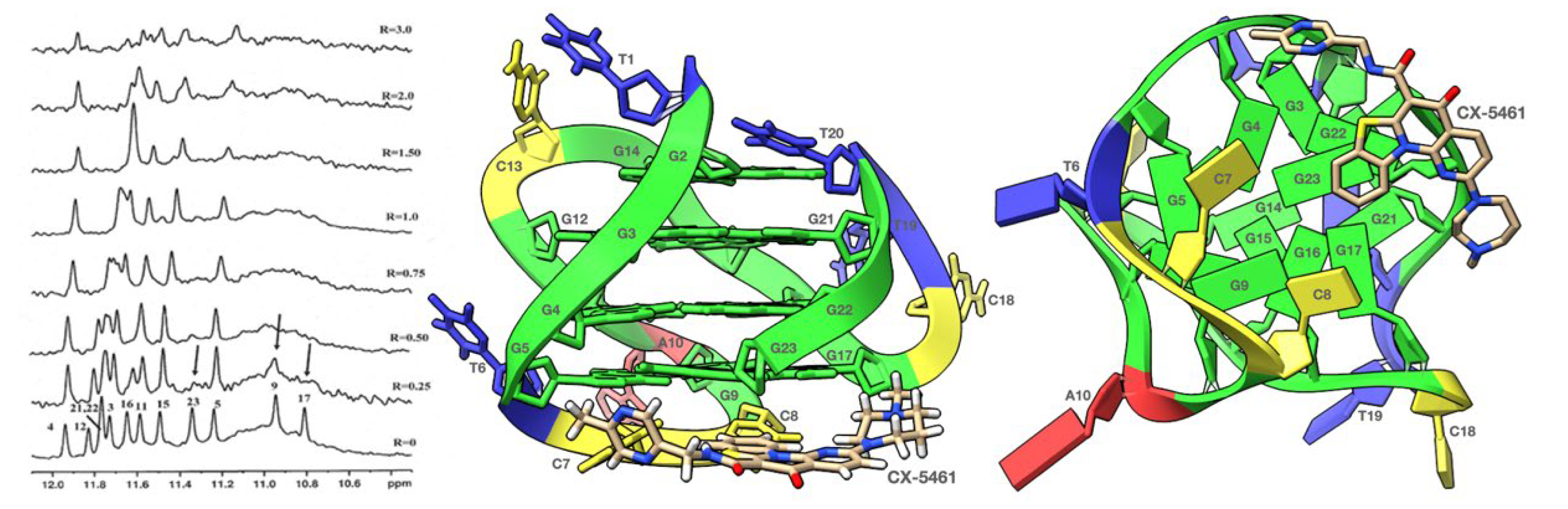Molecules 27 04792 g006