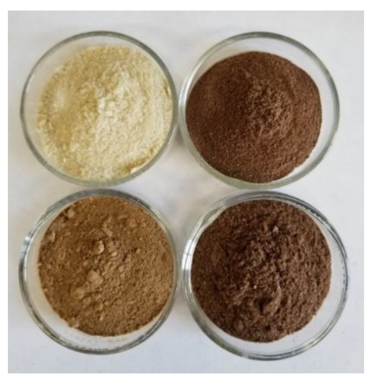 Molecules 27 04794 g002