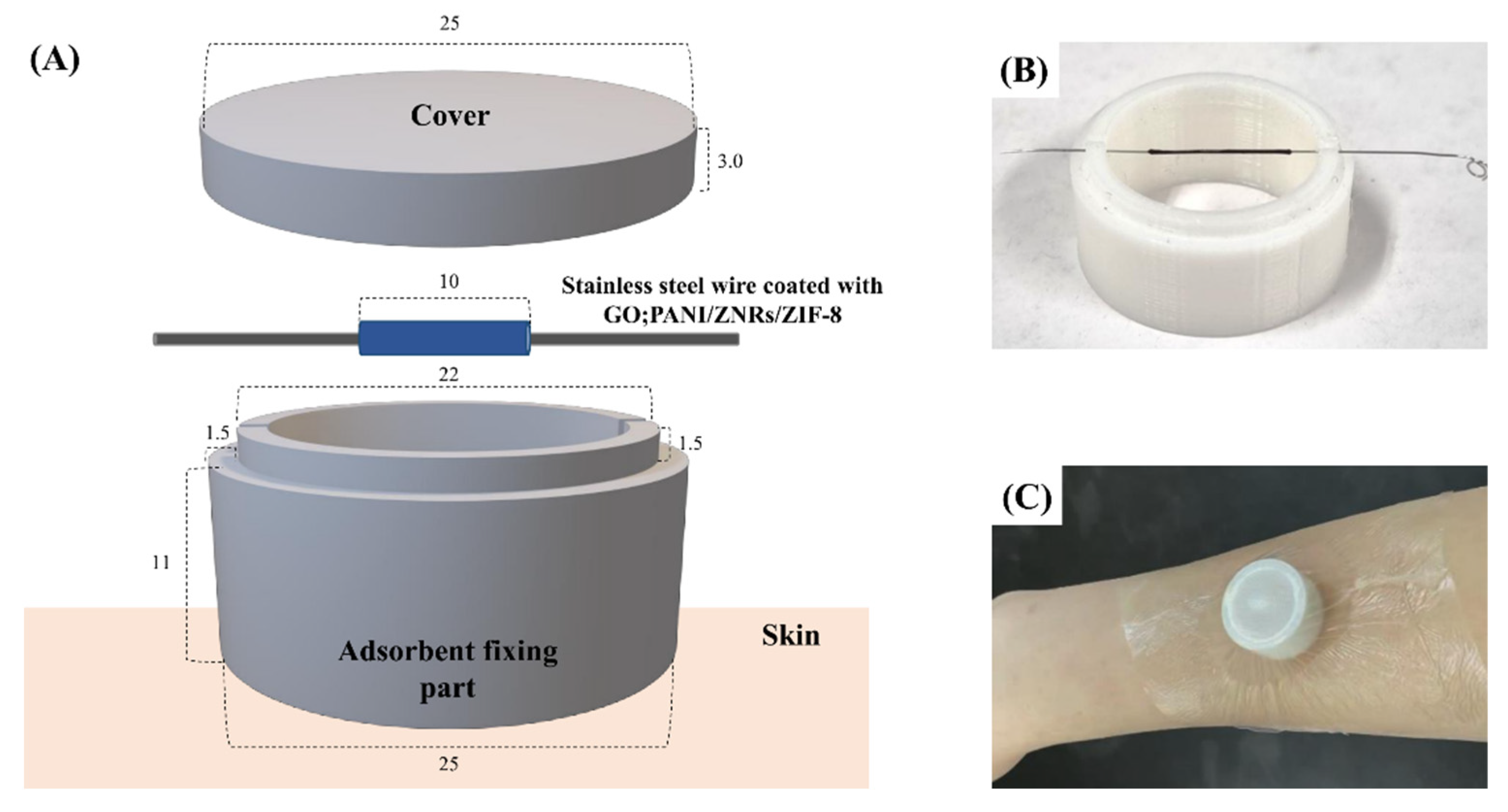 Molecules 27 04795 g003 550