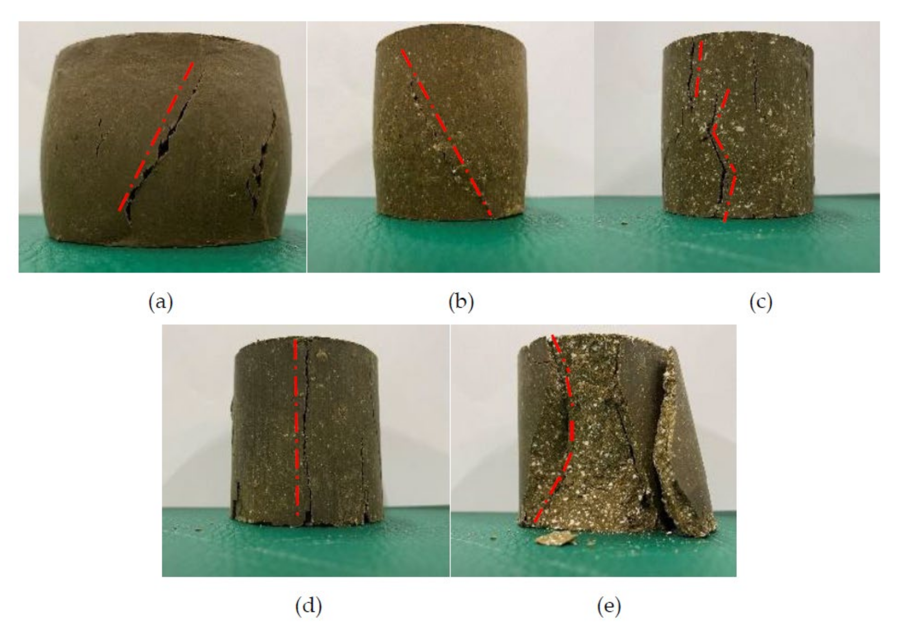 Molecules 27 04805 g004