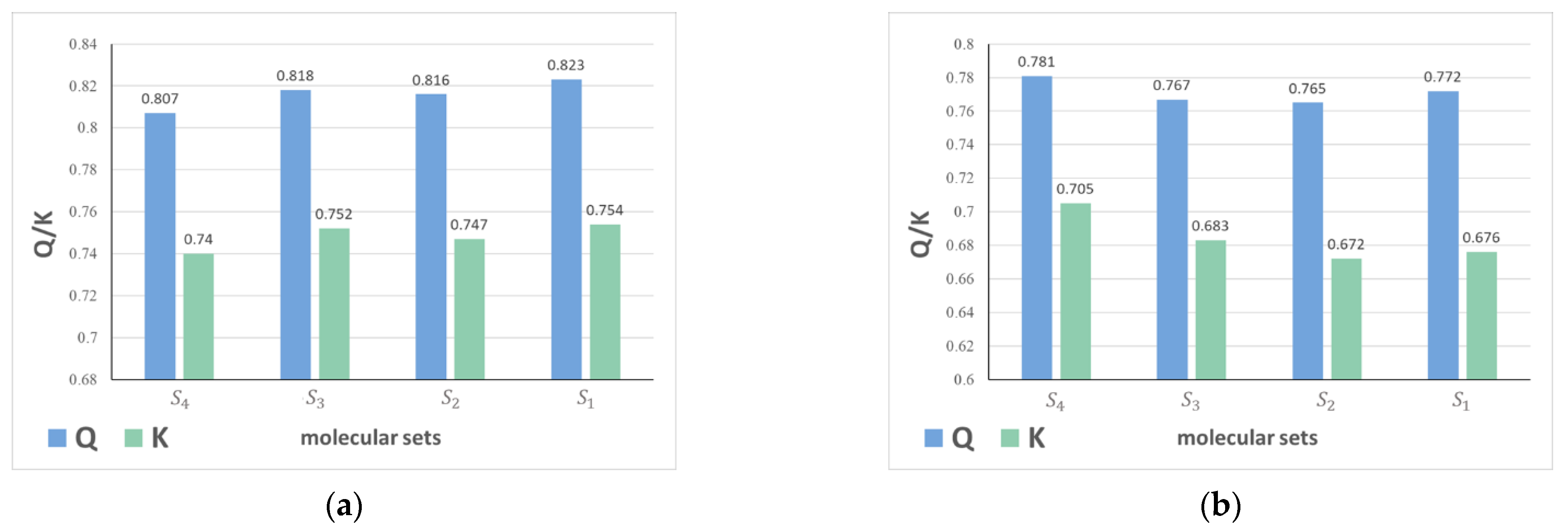 Molecules 27 04807 g001 550