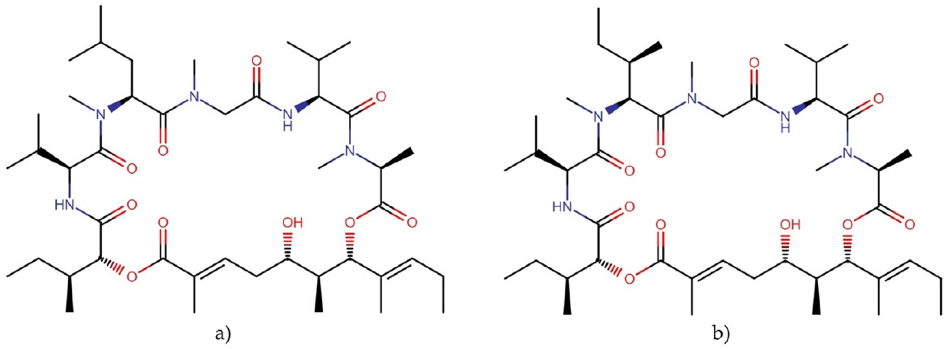 Molecules 27 04814 g008