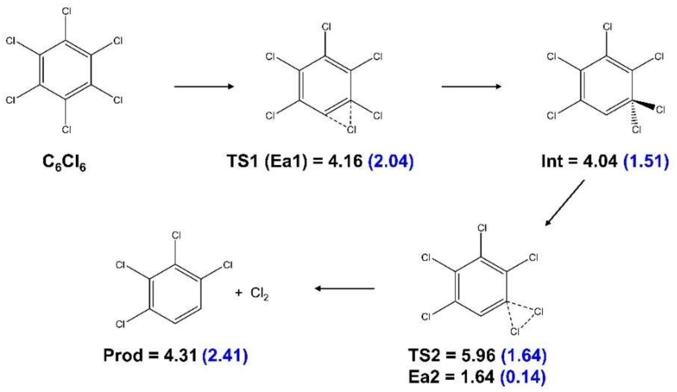 Molecules 27 04820 g003 550