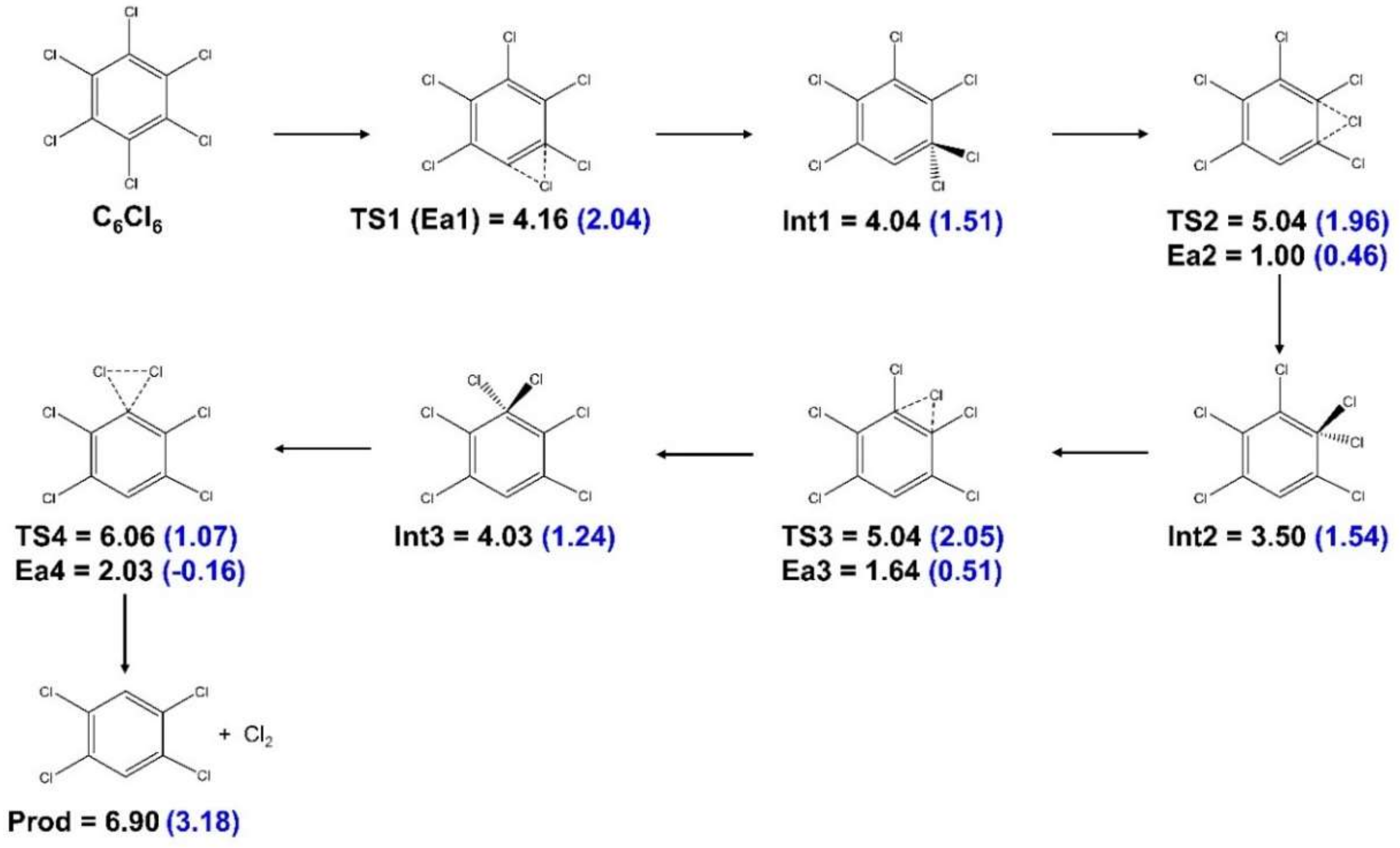 Molecules 27 04820 g004 550