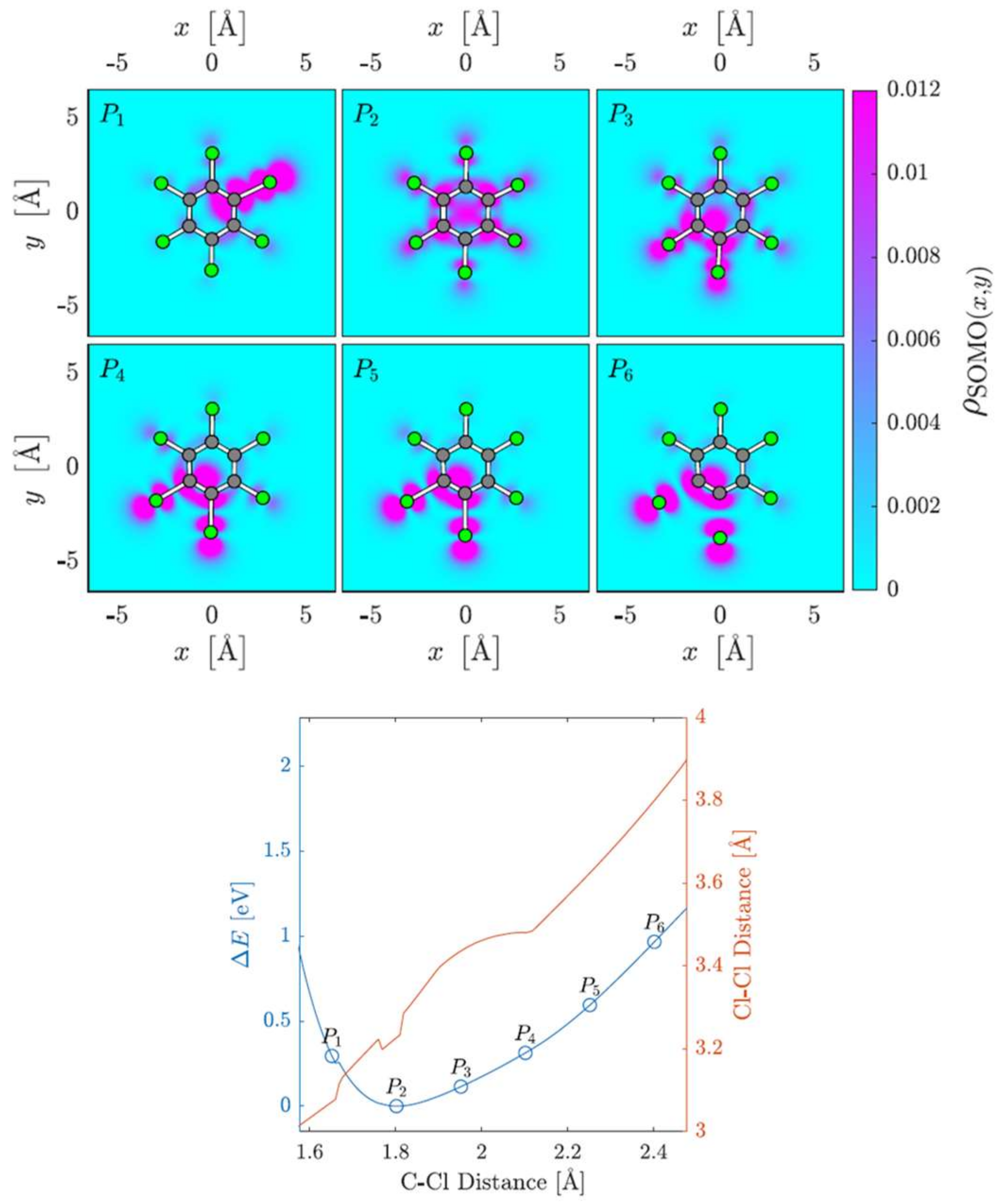 Molecules 27 04820 g005 550