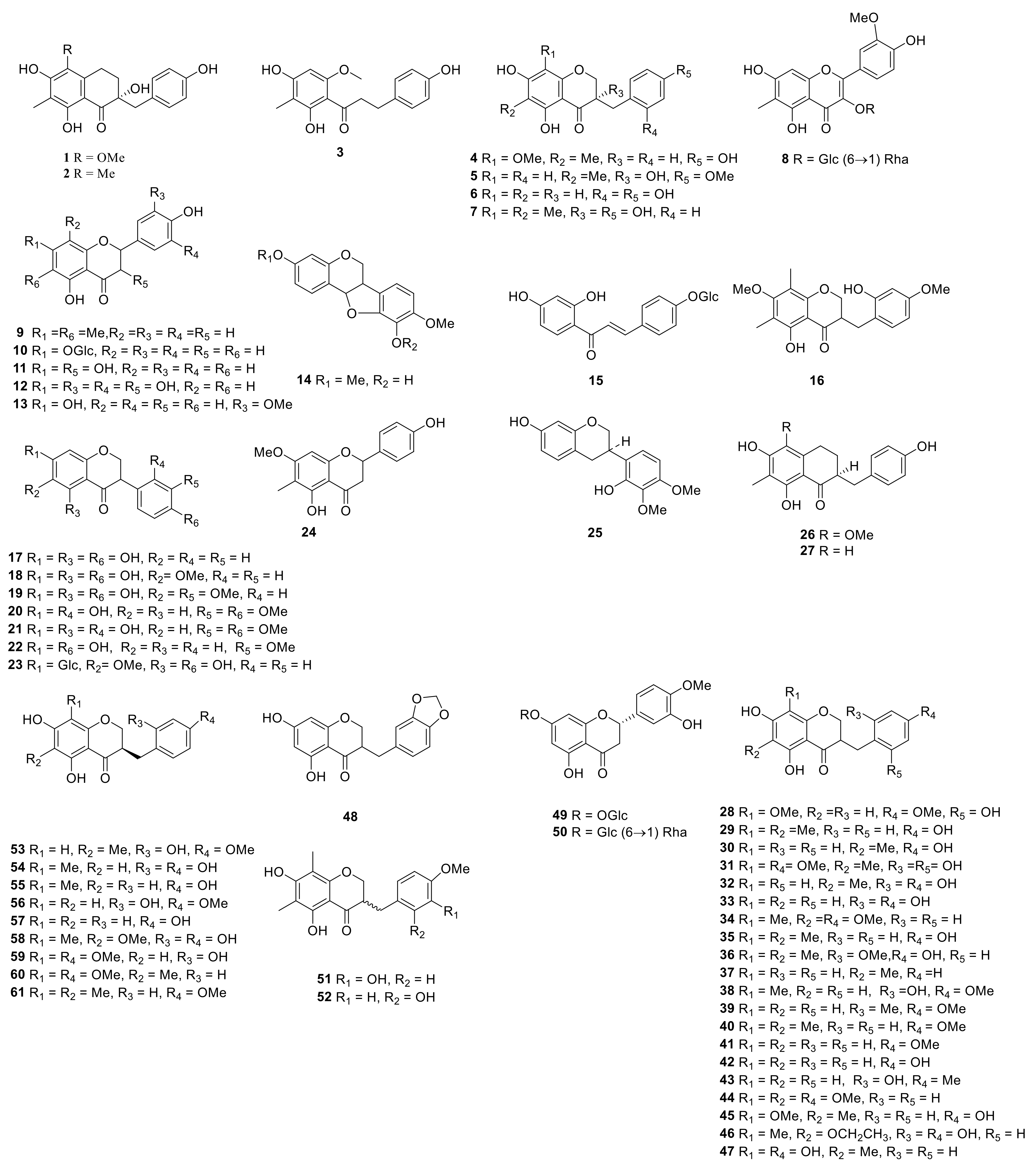 Molecules 27 04821 g005