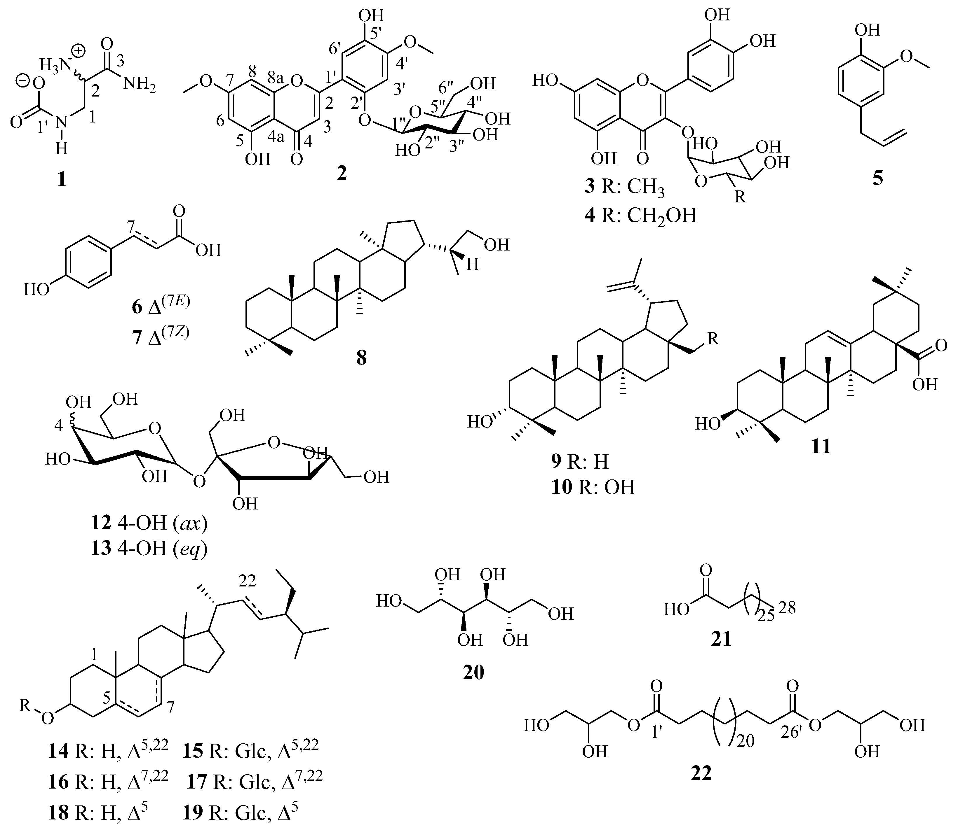 Molecules 27 04823 g001