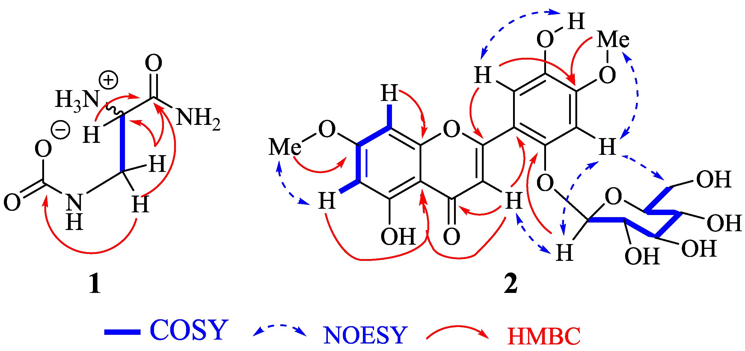 Molecules 27 04823 g002