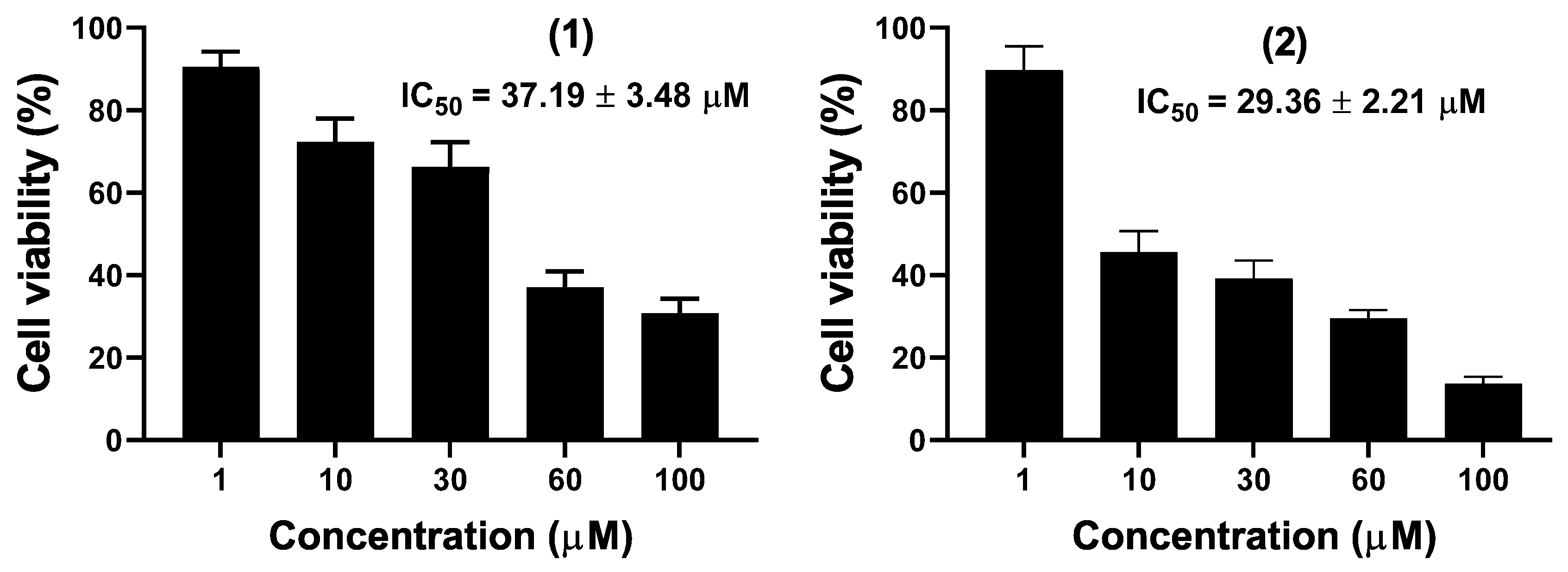 Molecules 27 04823 g004