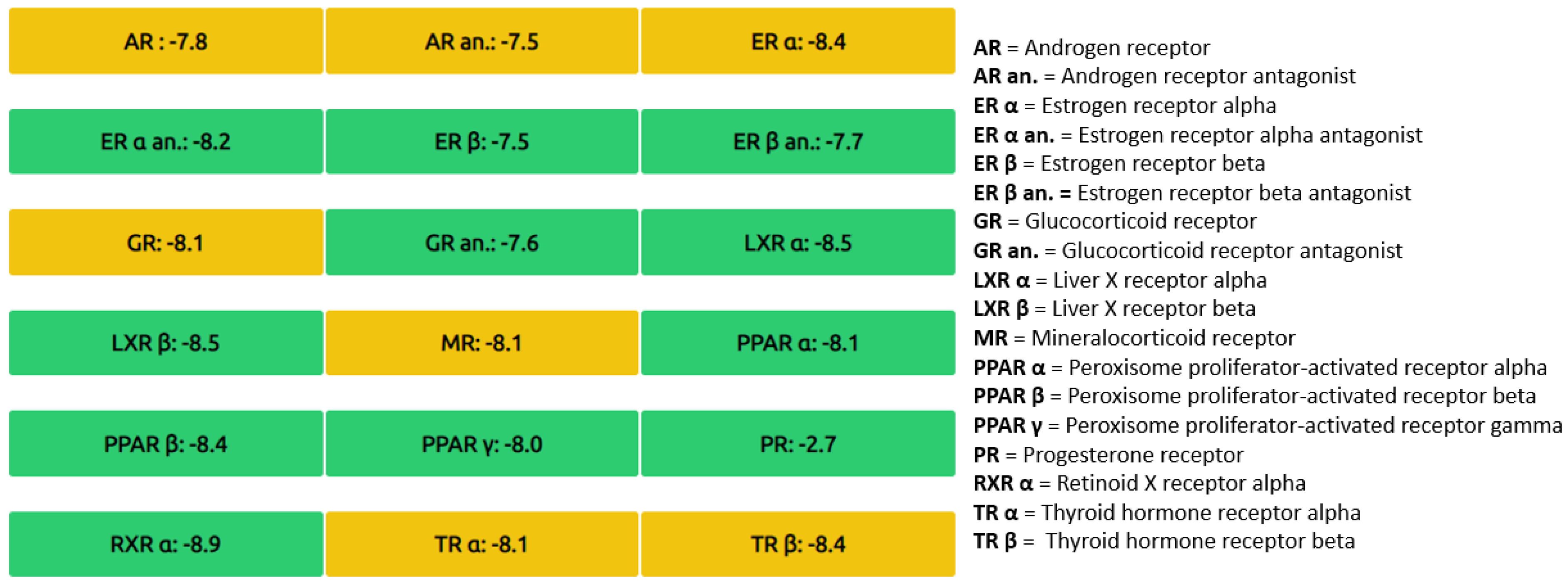 Molecules 27 04825 g008