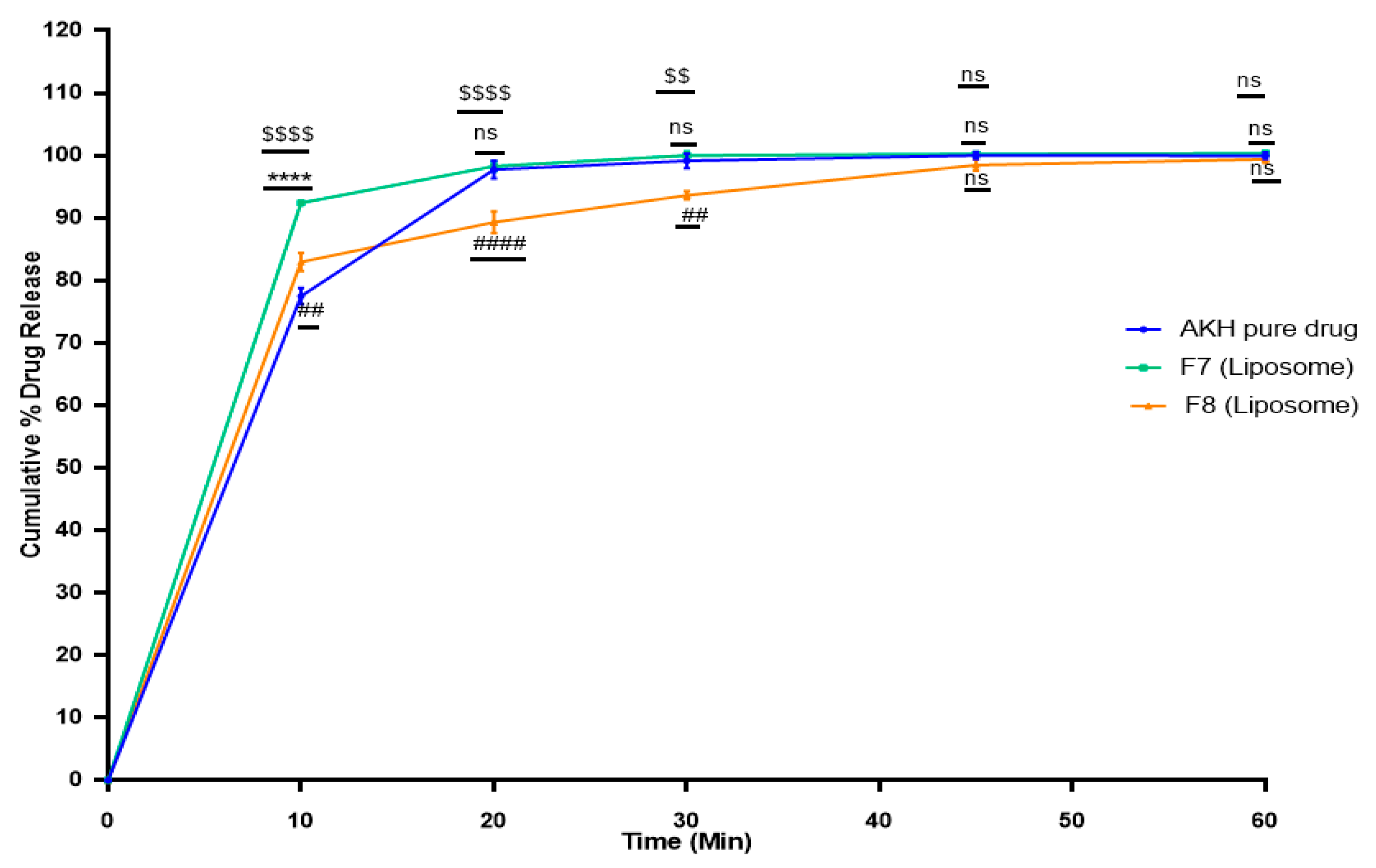 Molecules 27 04828 g004
