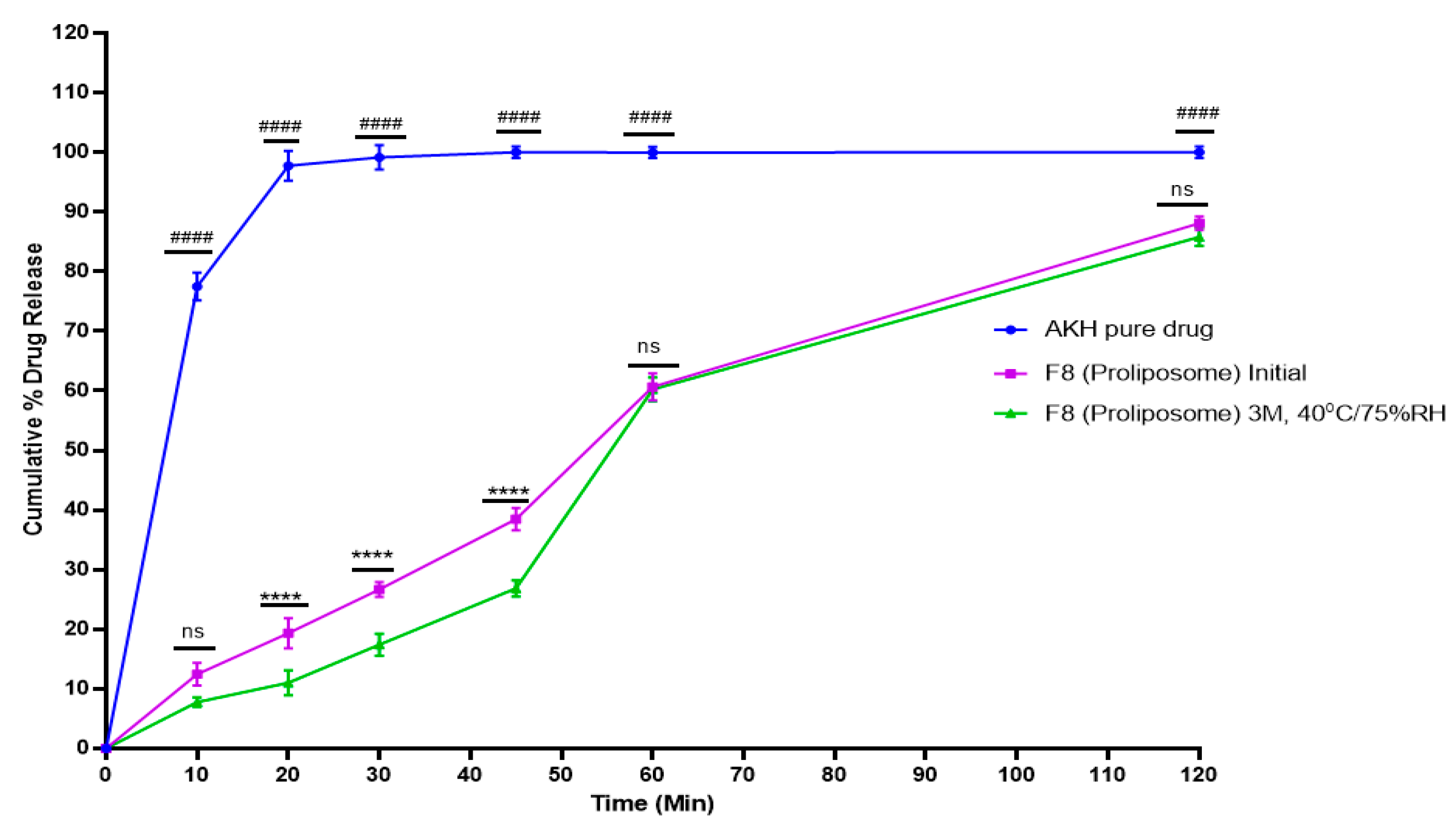 Molecules 27 04828 g008