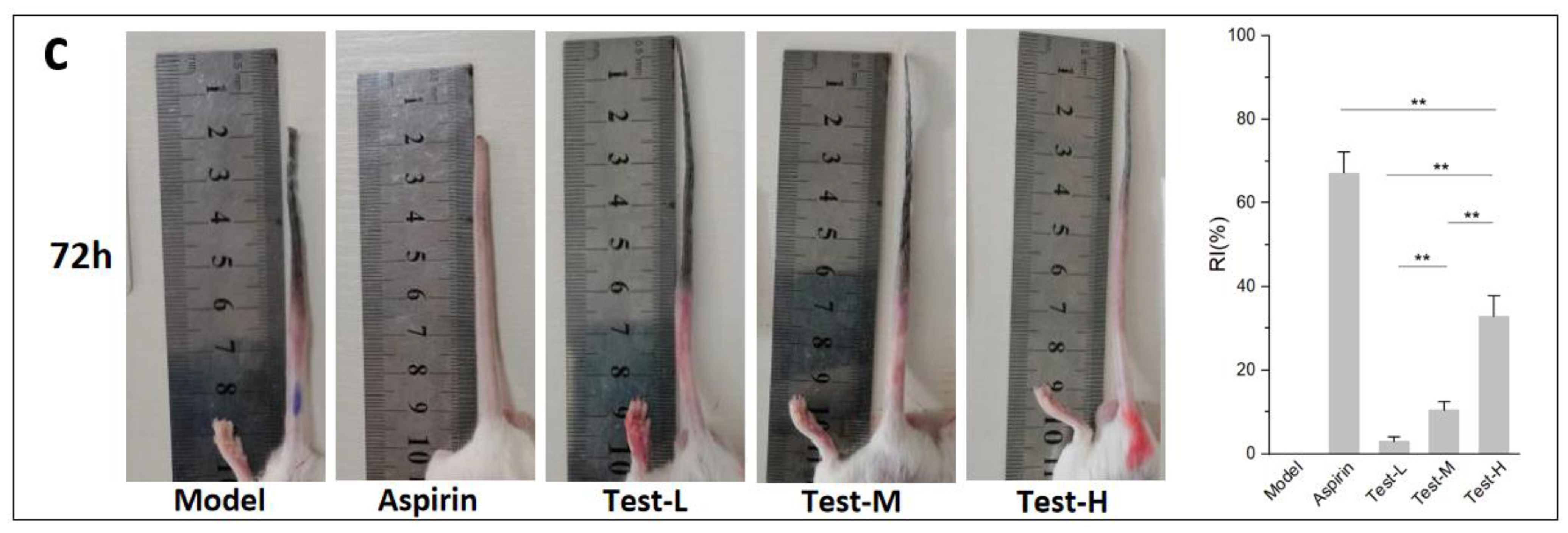 Molecules 27 04831 g006b