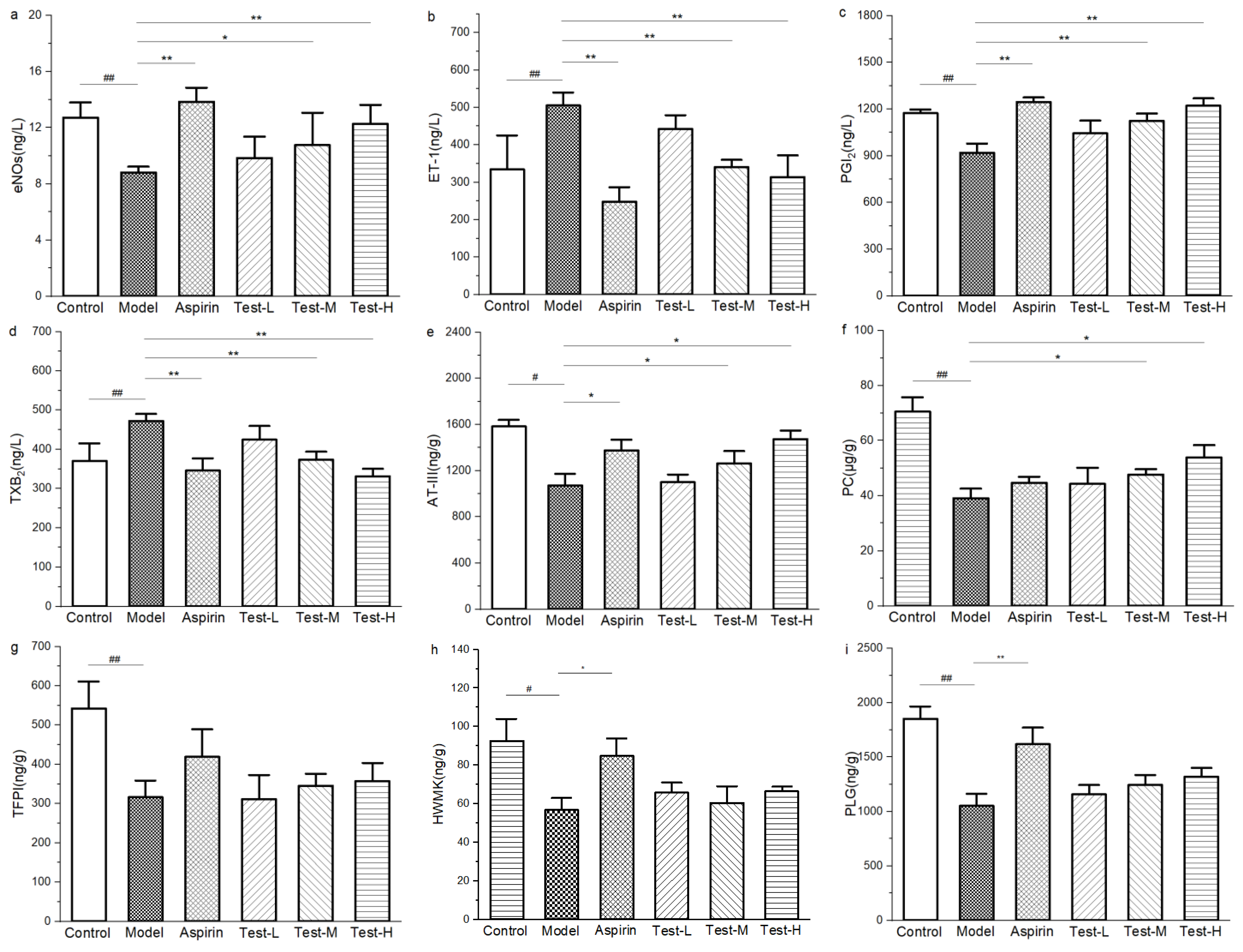 Molecules 27 04831 g008