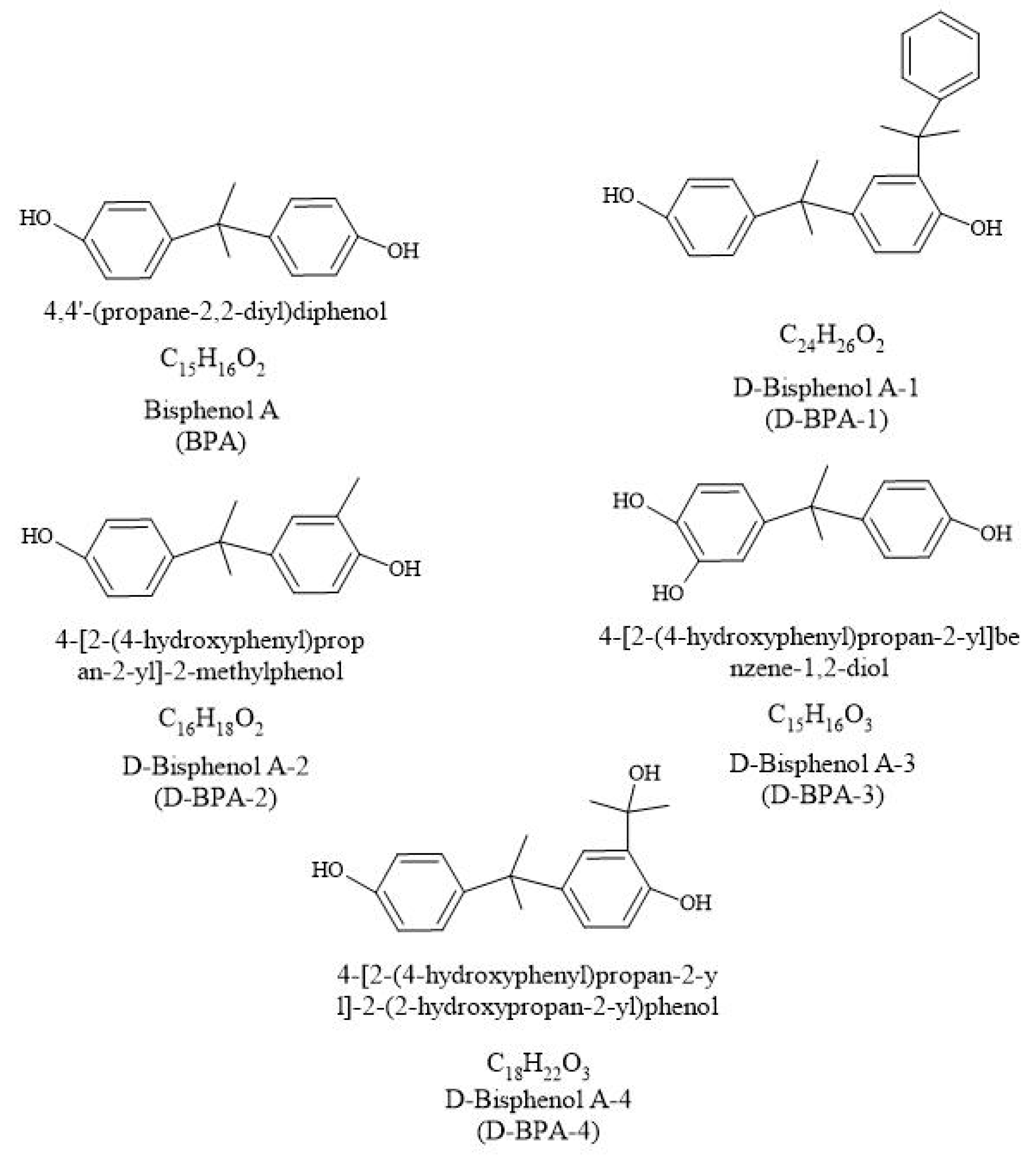 Molecules 27 04832 g002