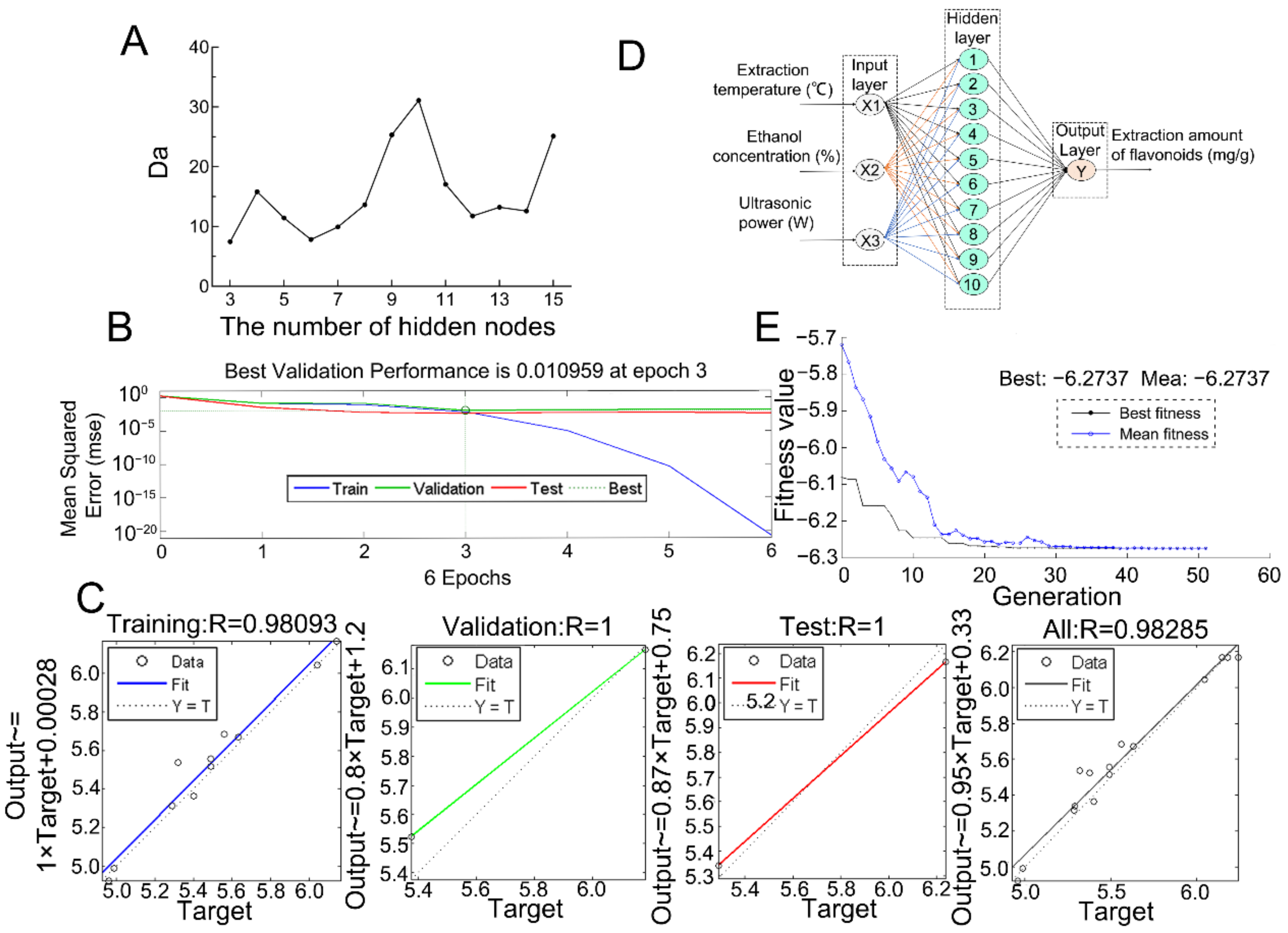 Molecules 27 04837 g004 550