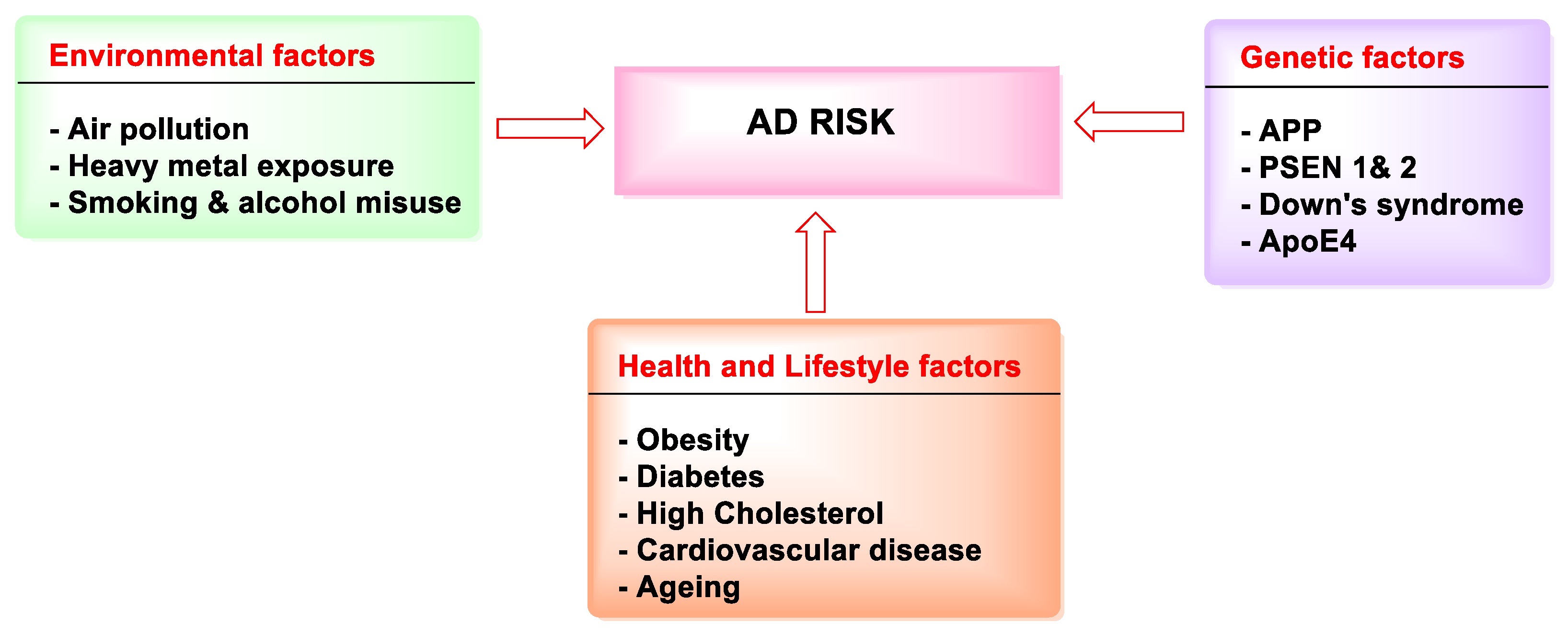 Molecules 27 04839 g004