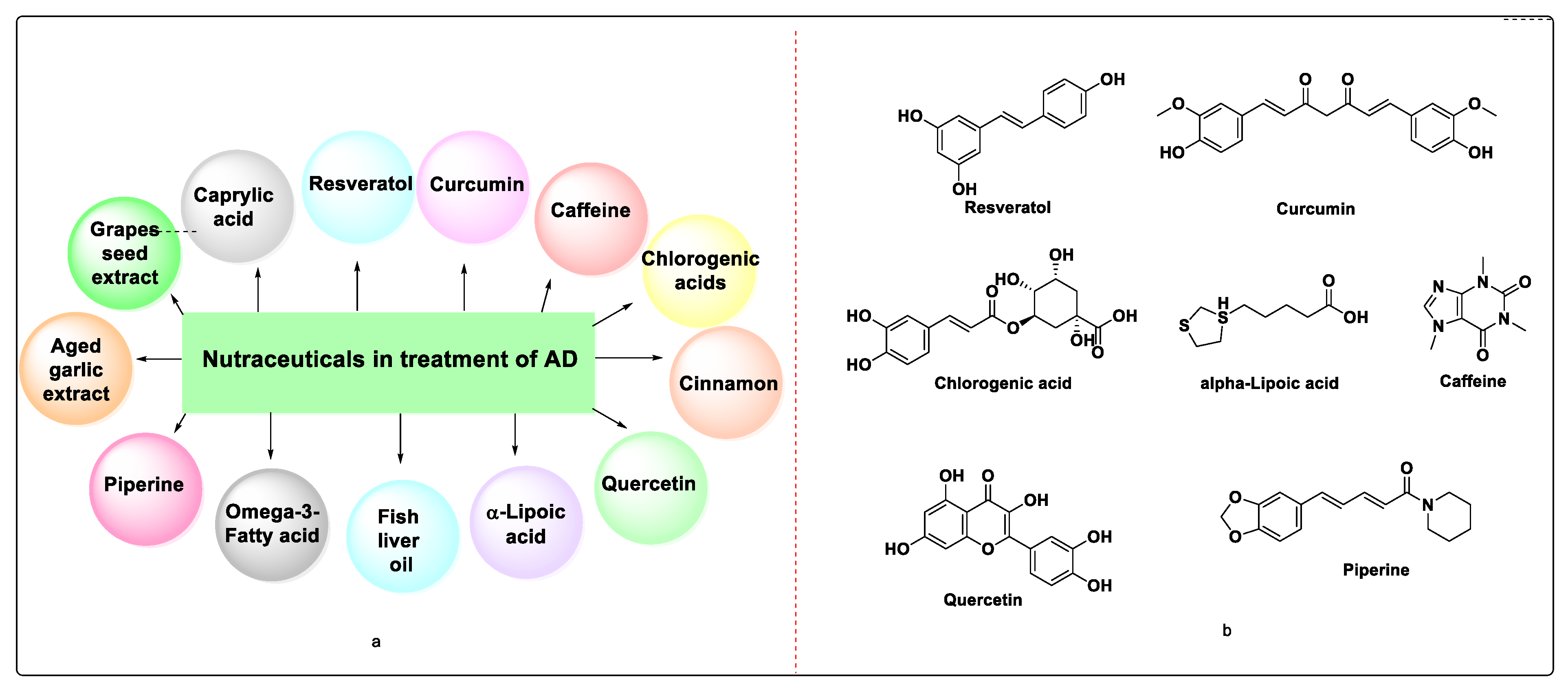 Molecules 27 04839 g006