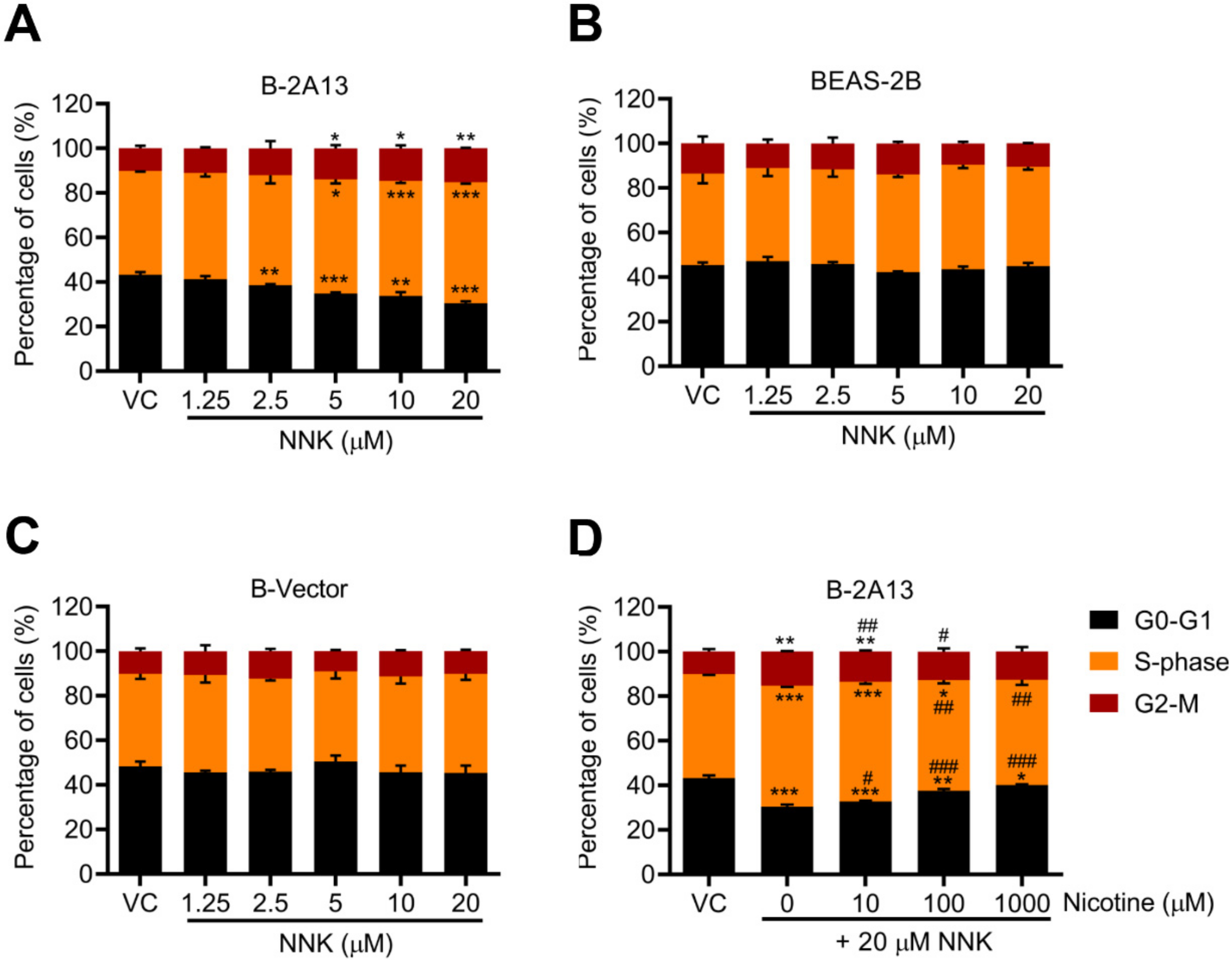 Molecules 27 04851 g005 Molecules 27 04851 g005