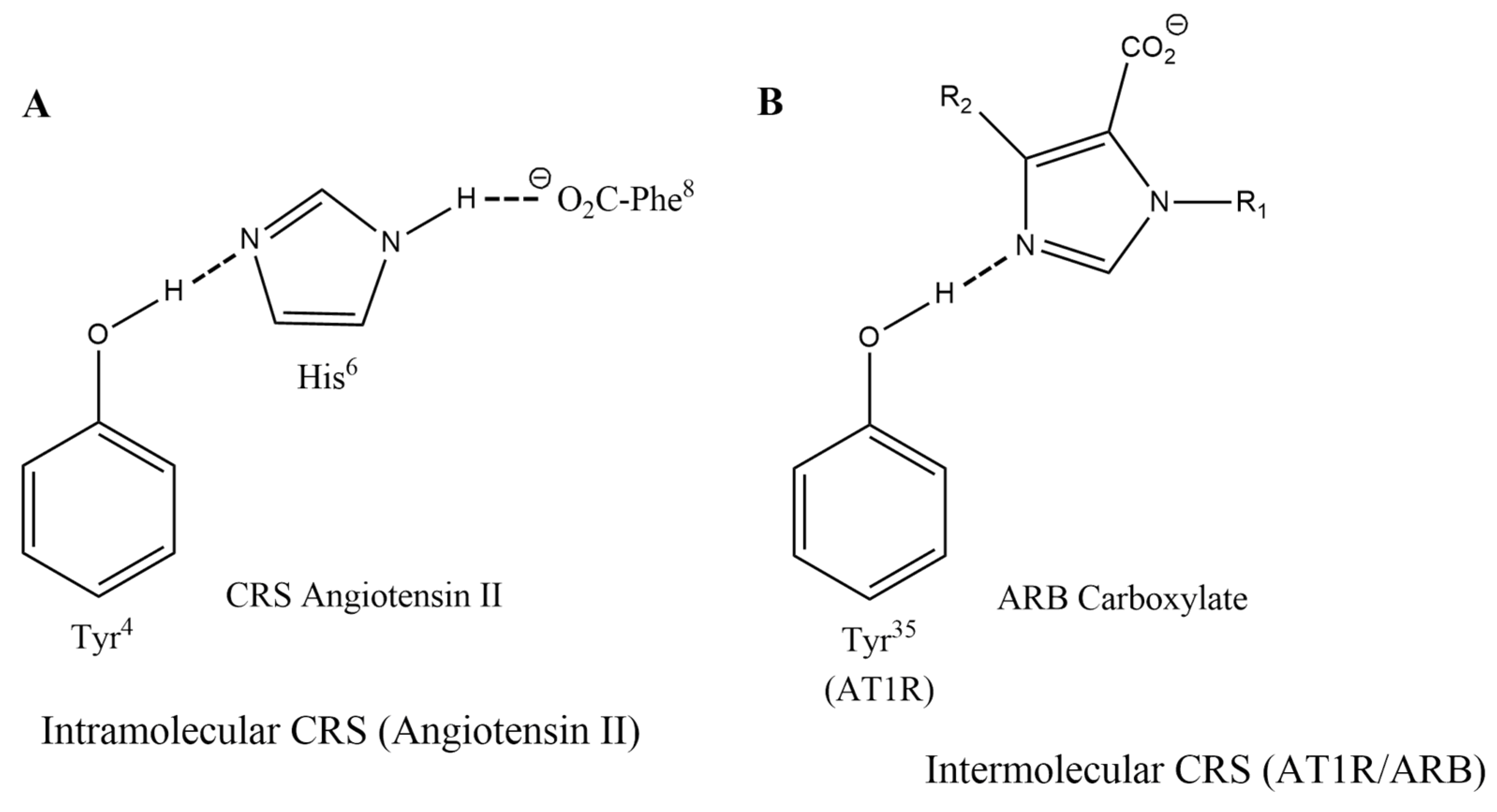 Molecules 27 04854 g002 550