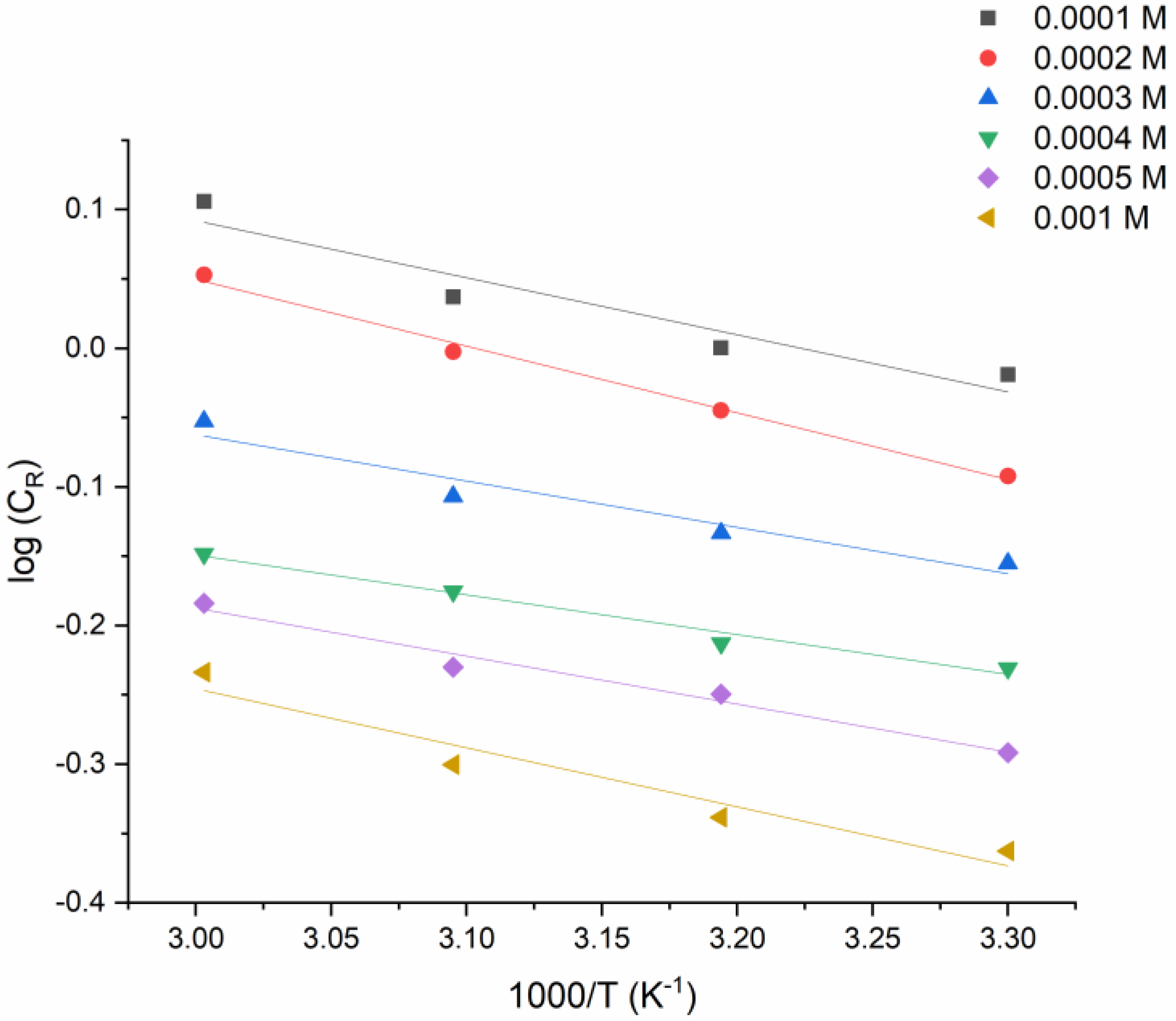 Molecules 27 04857 g004