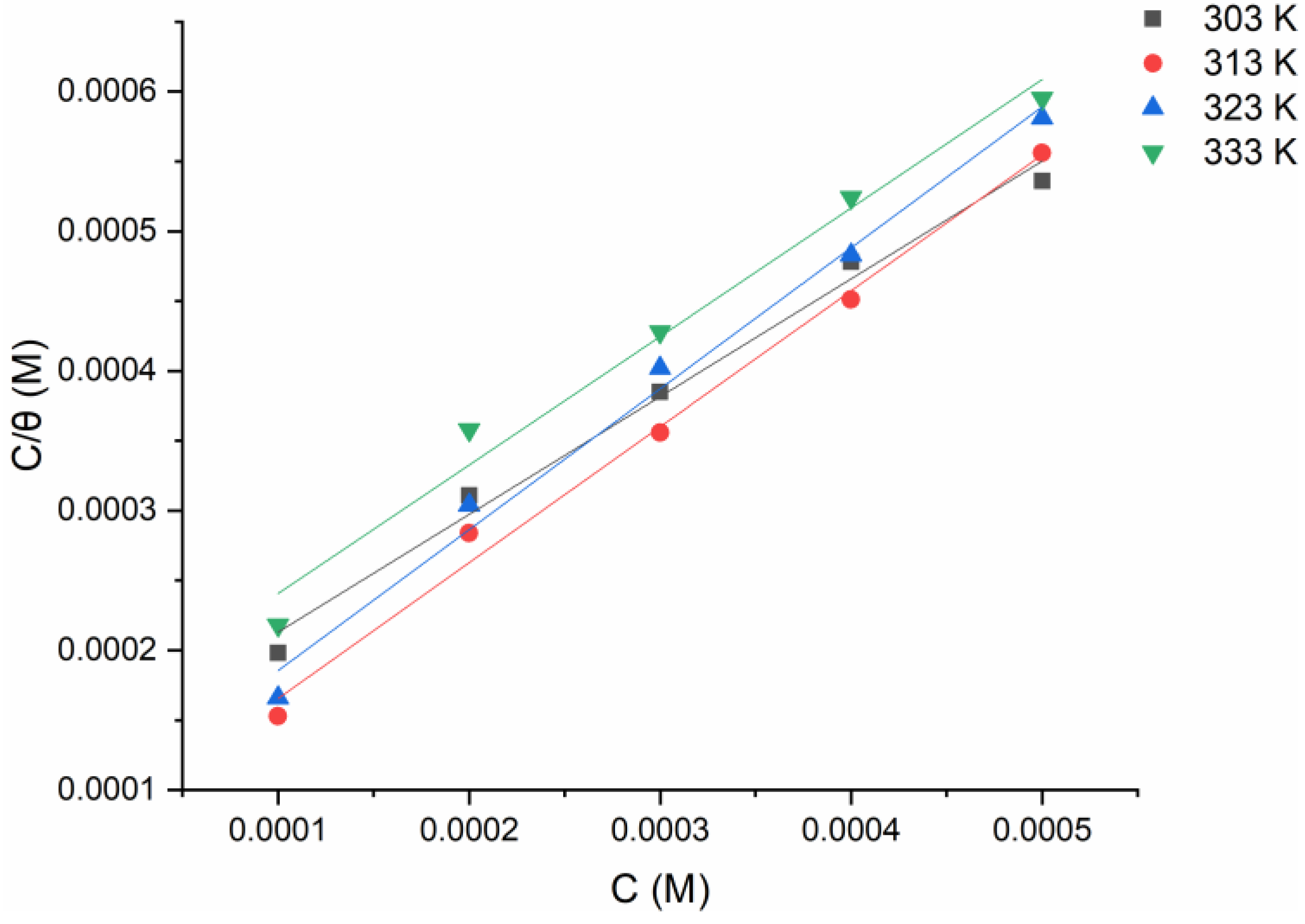 Molecules 27 04857 g006