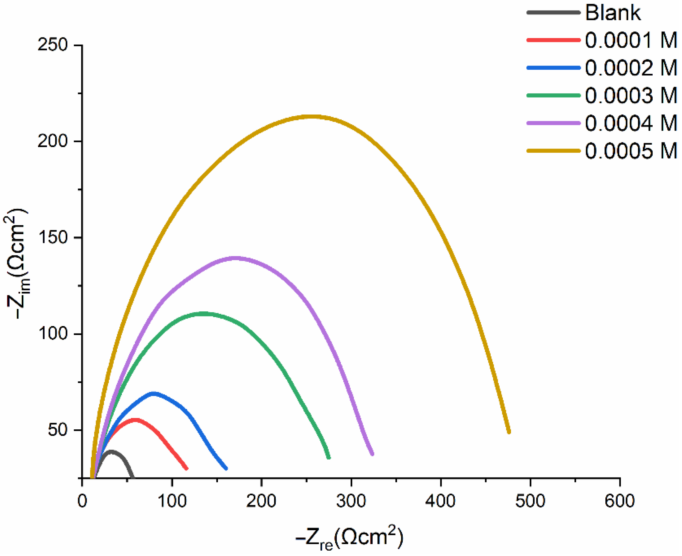 Molecules 27 04857 g008