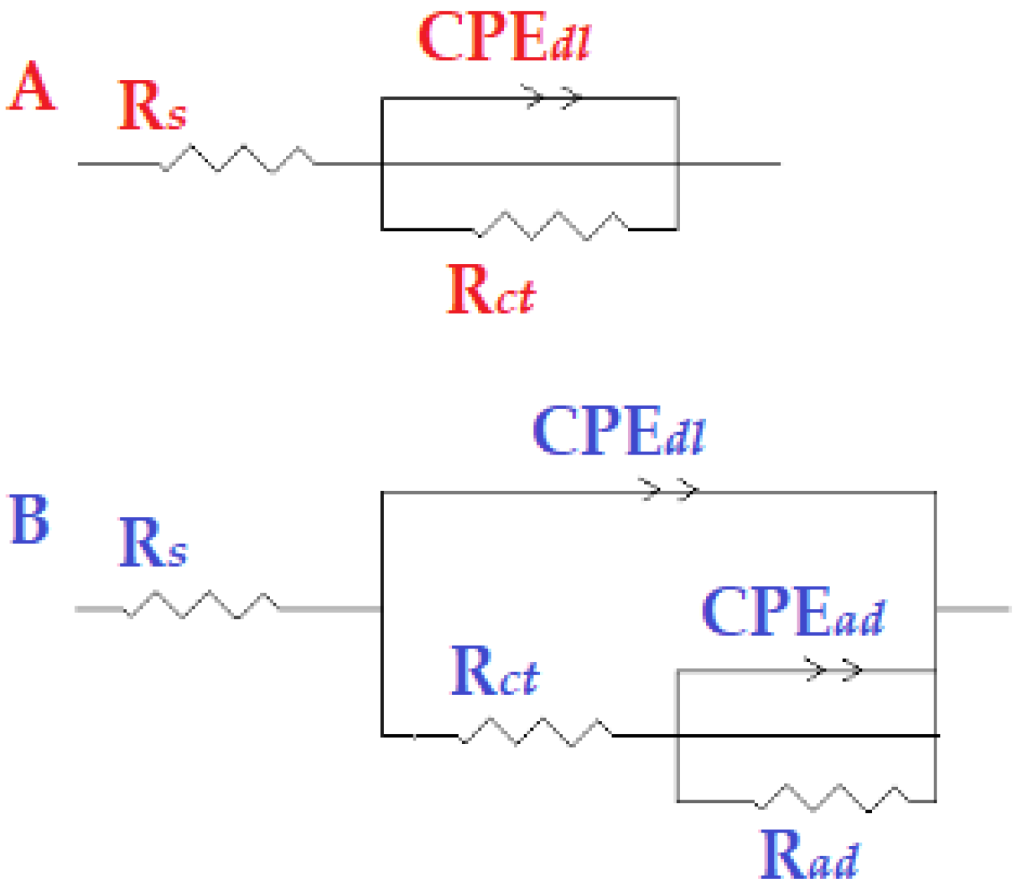 Molecules 27 04857 g009