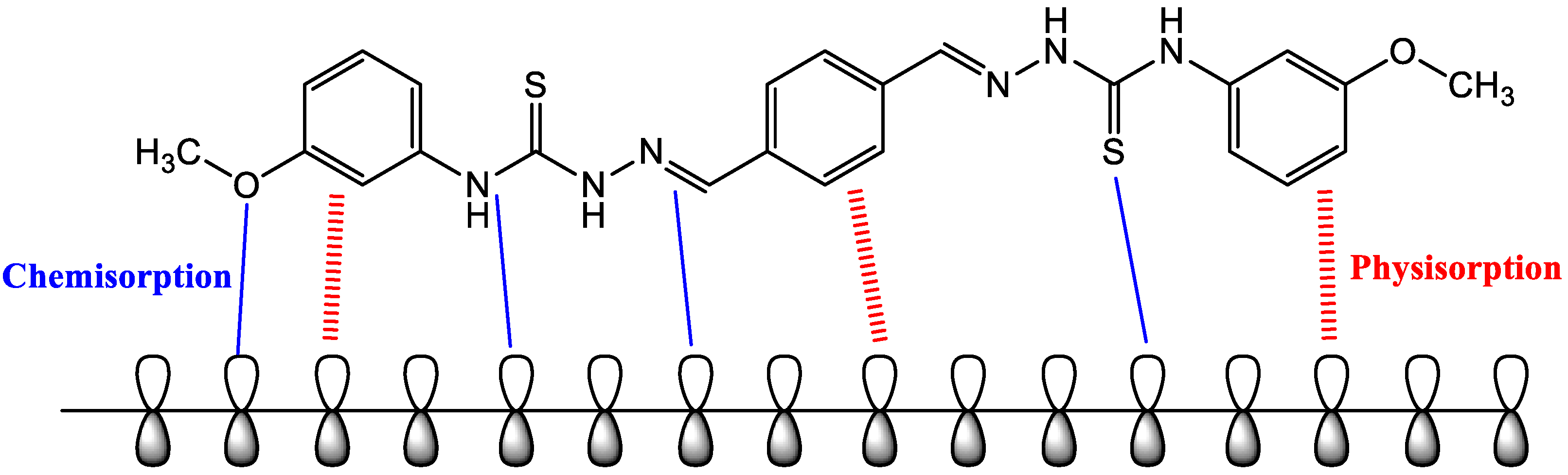 Molecules 27 04857 g012