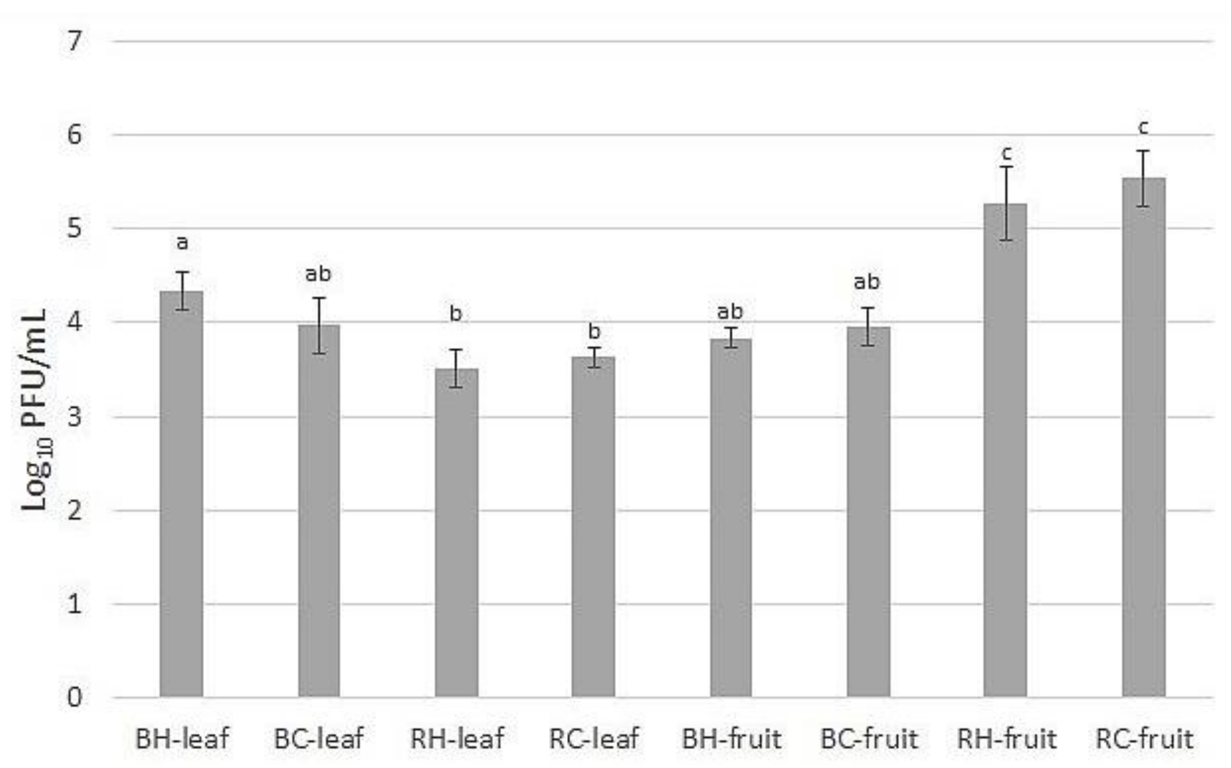 Molecules 27 04859 g004