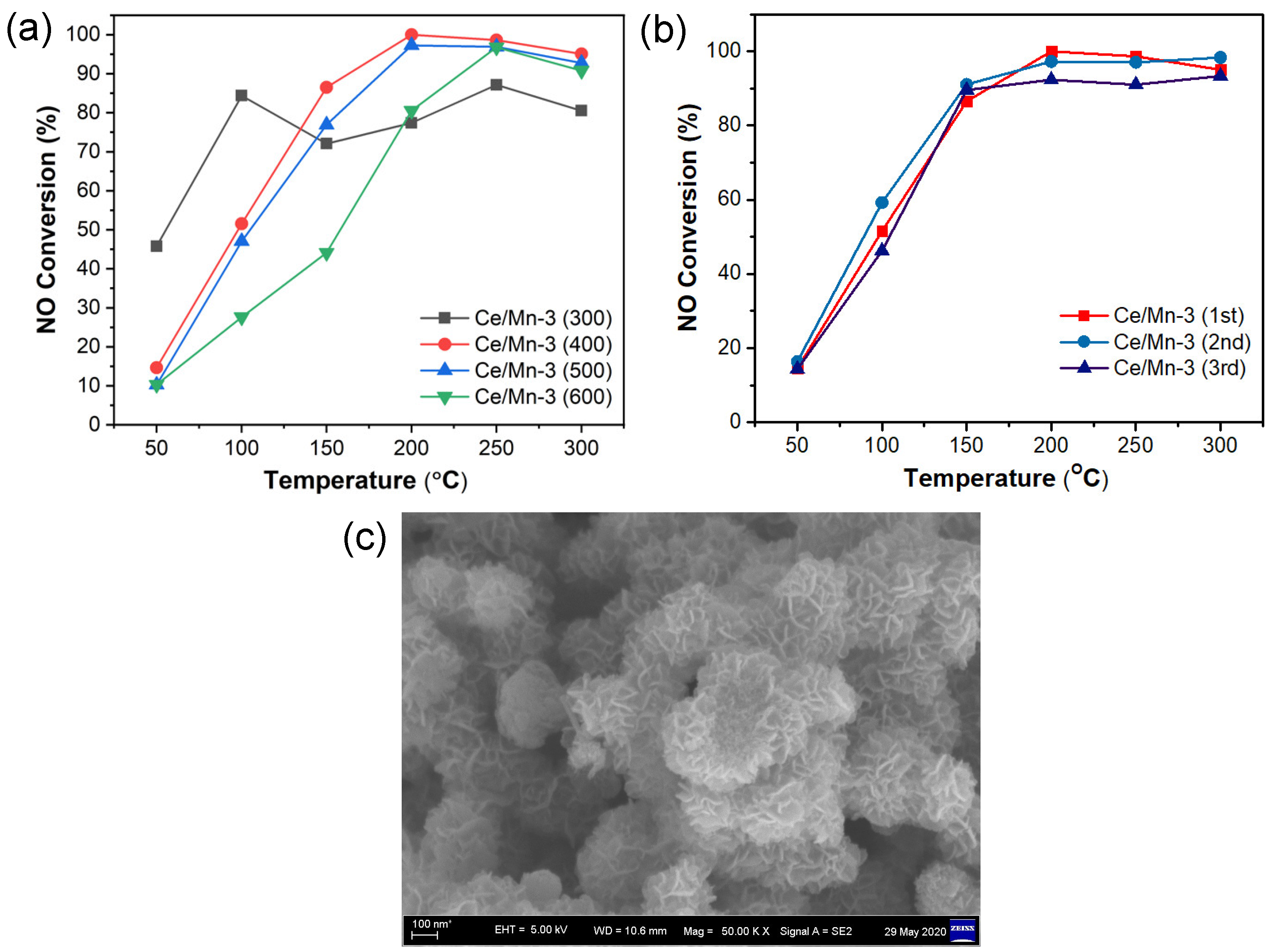 Molecules 27 04863 g007